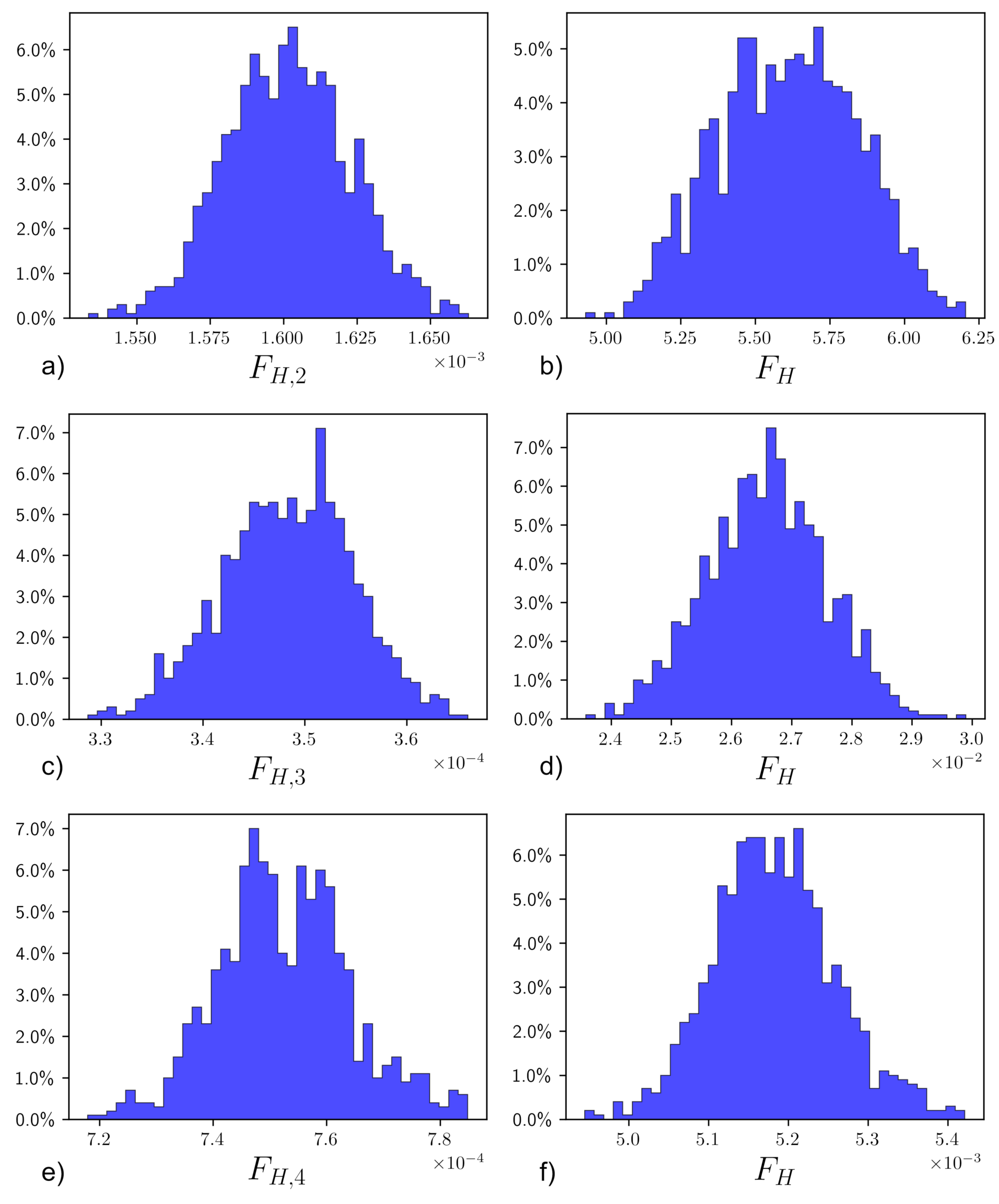 Photonics 10 01200 g001