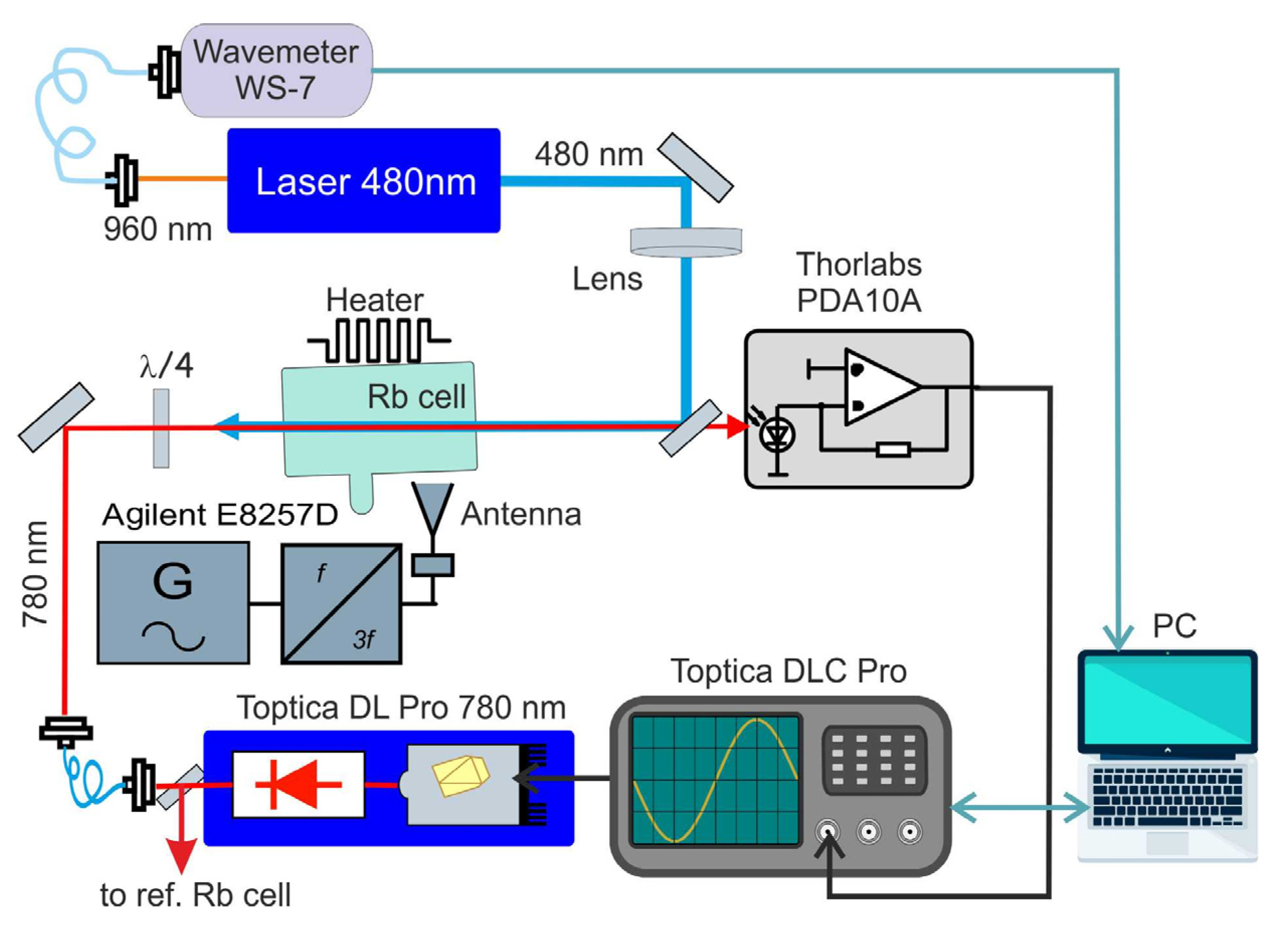 Photonics 10 01201 g005