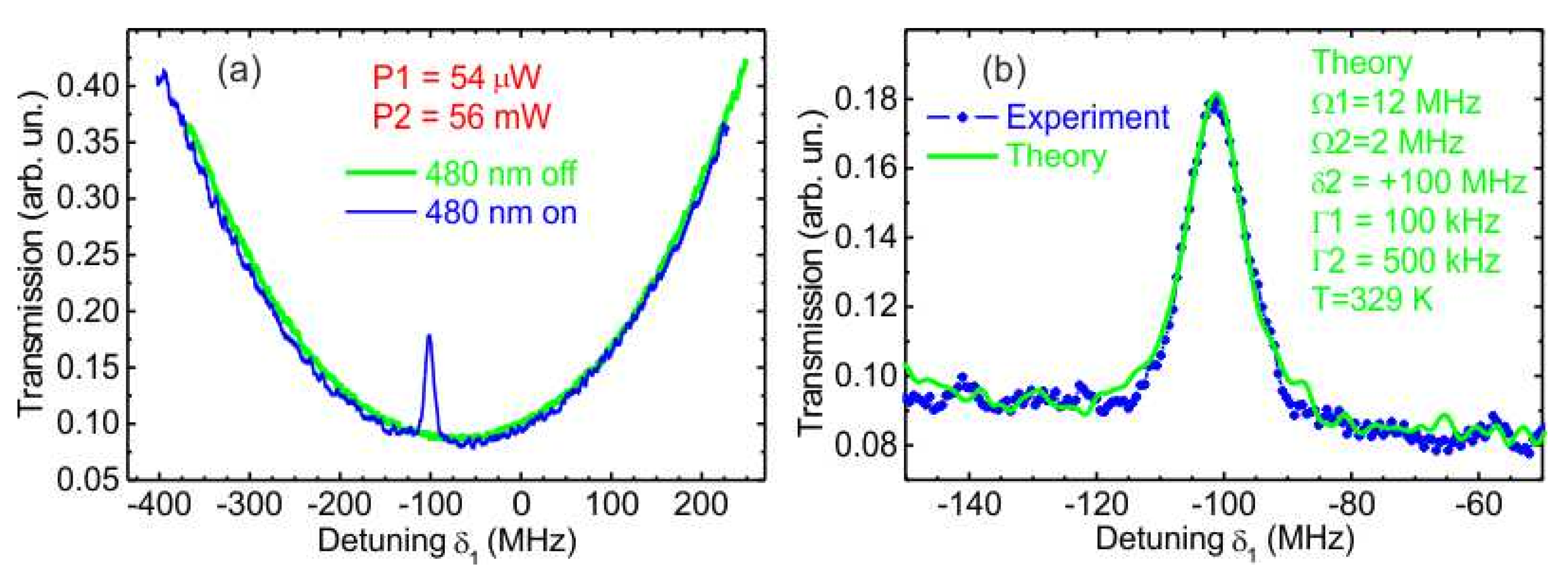 Photonics 10 01201 g006