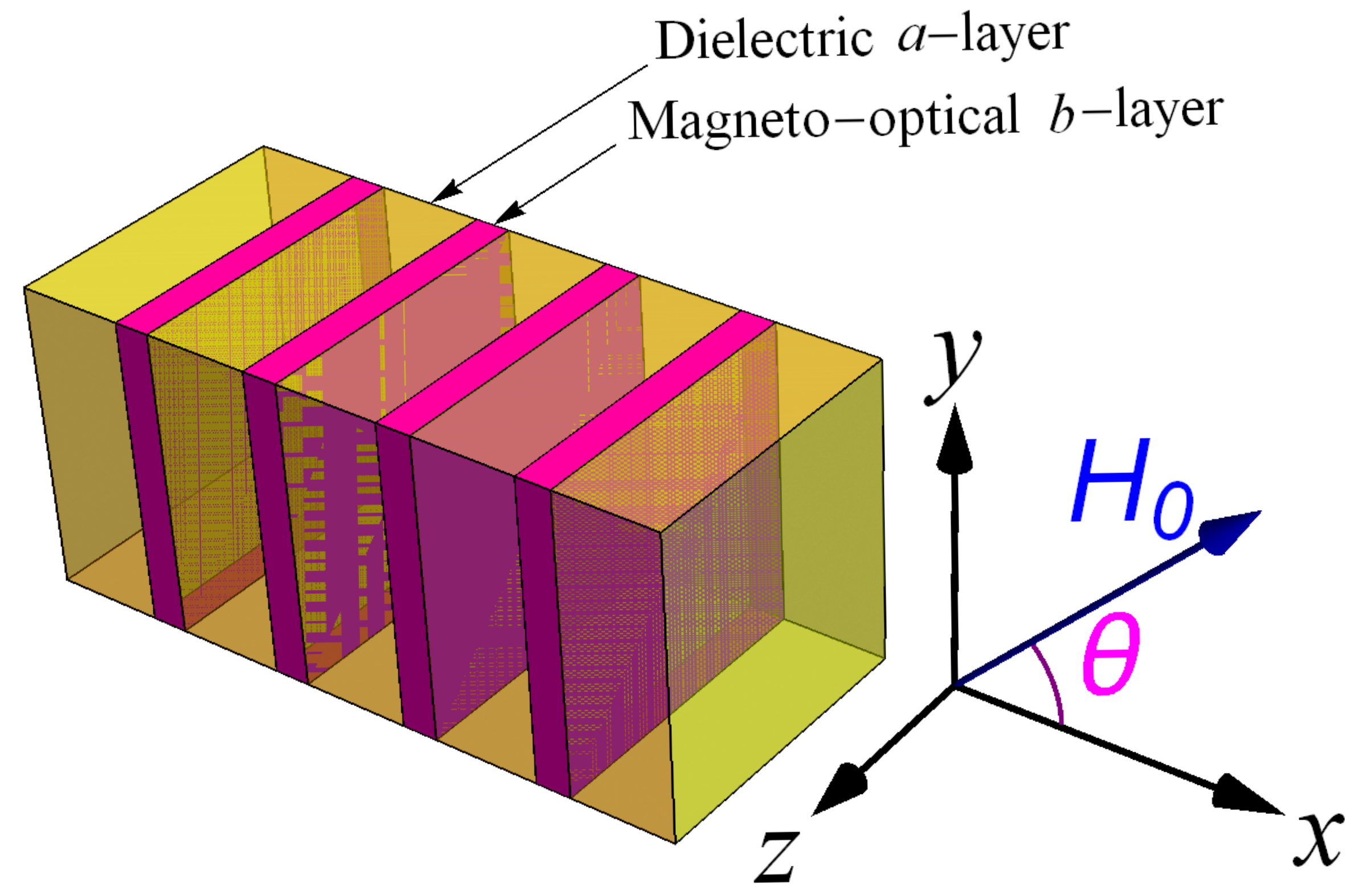 Photonics 10 01202 g001
