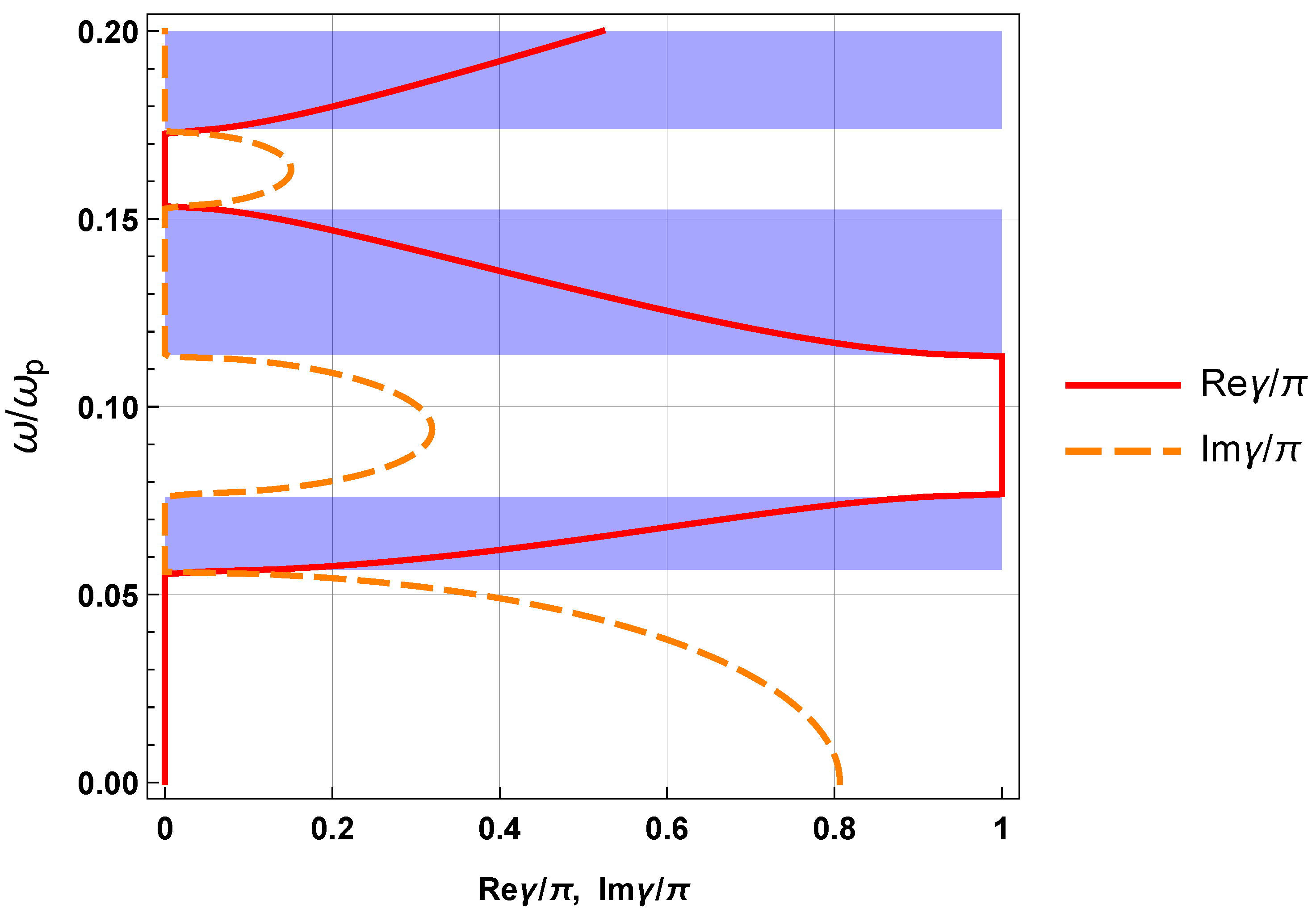 Photonics 10 01202 g002