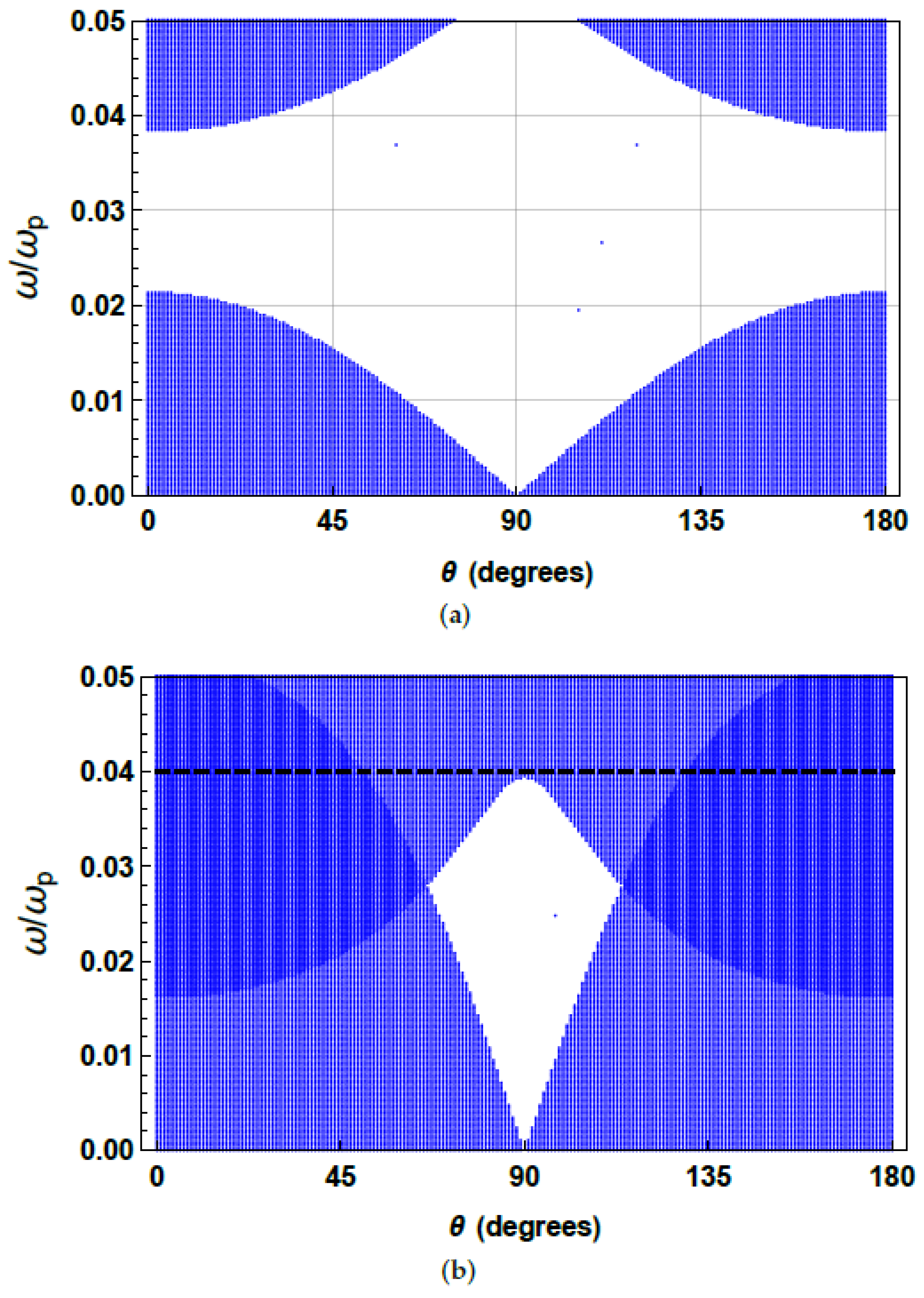 Photonics 10 01202 g003
