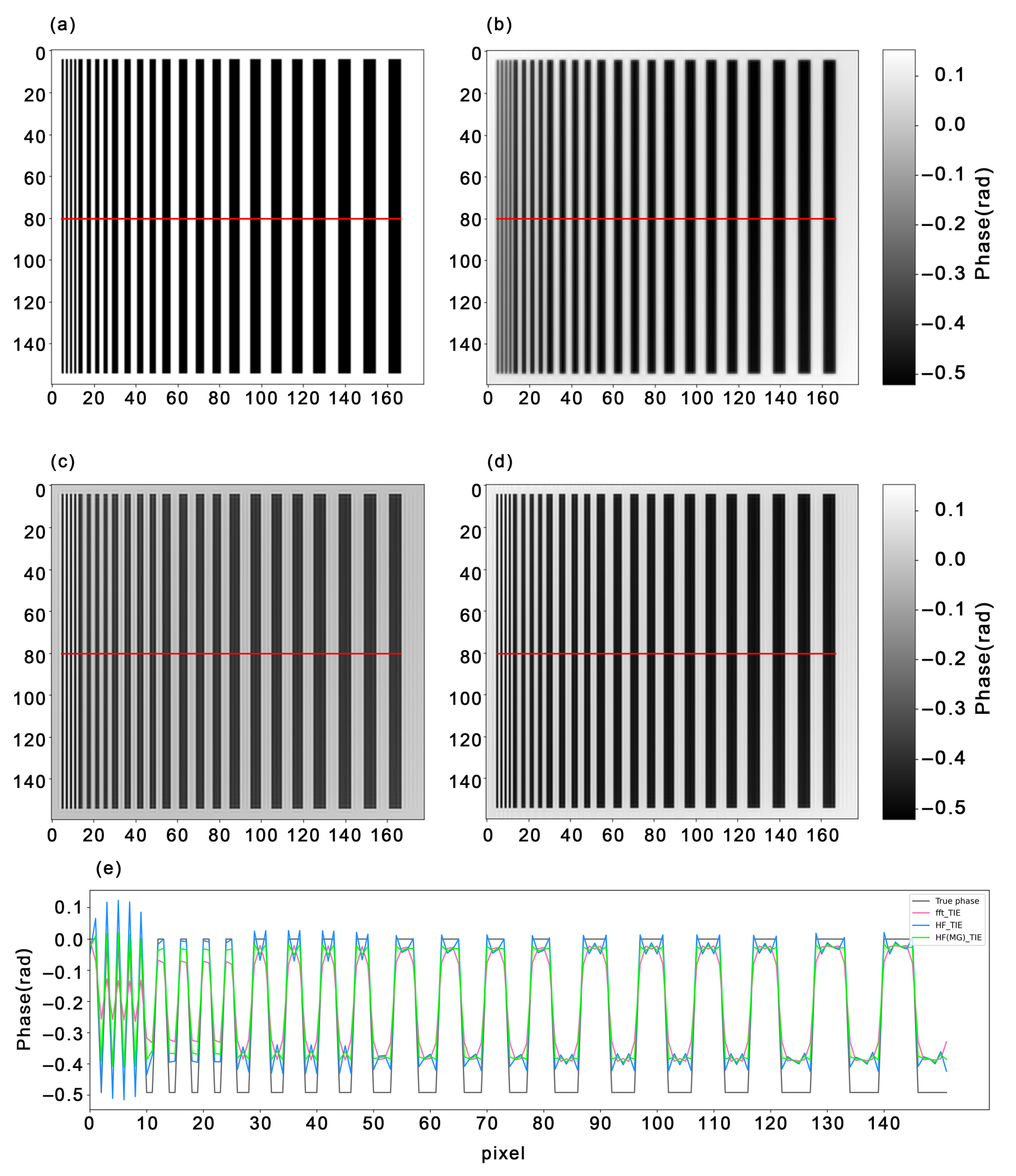 Photonics 10 01204 g004