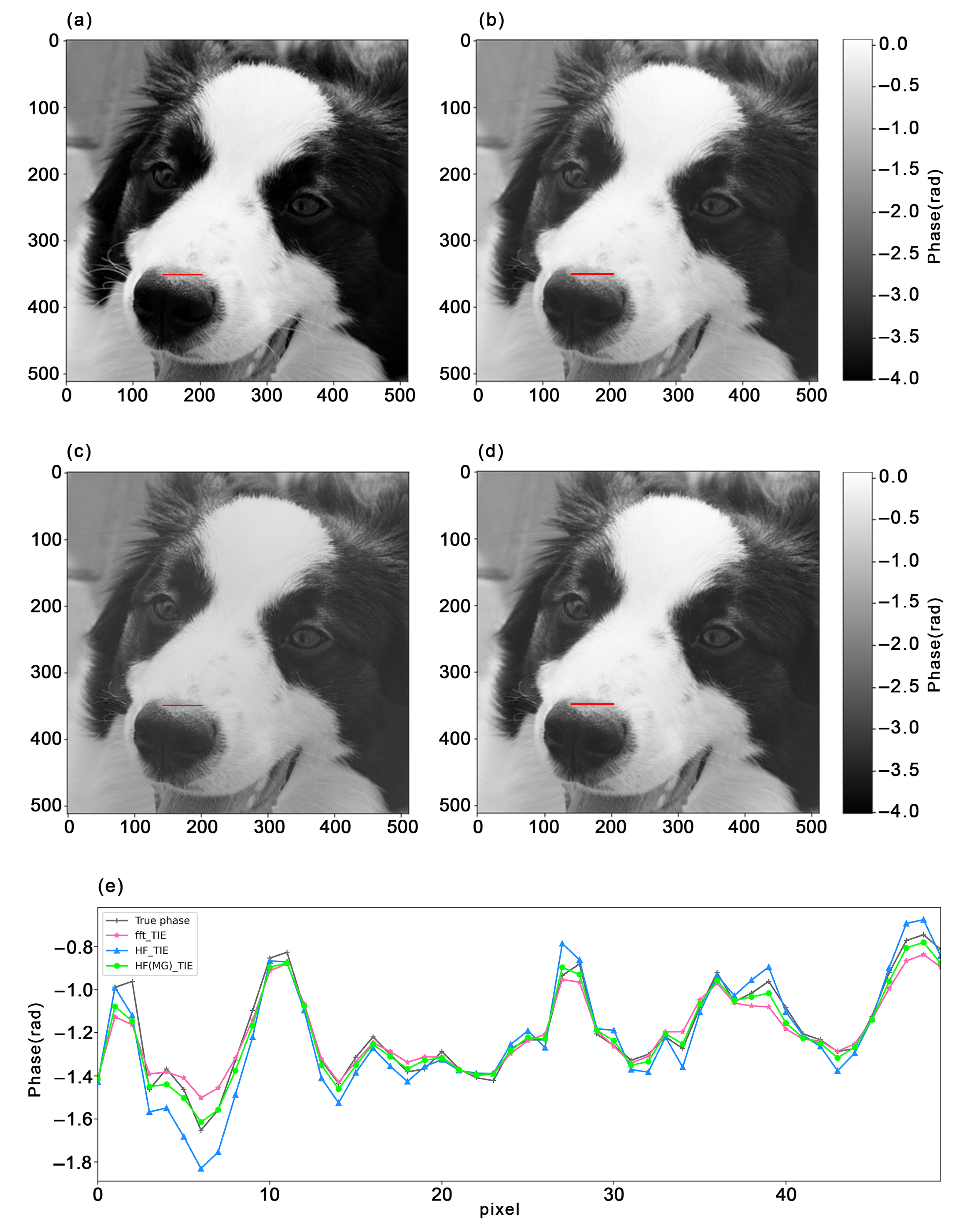Photonics 10 01204 g005