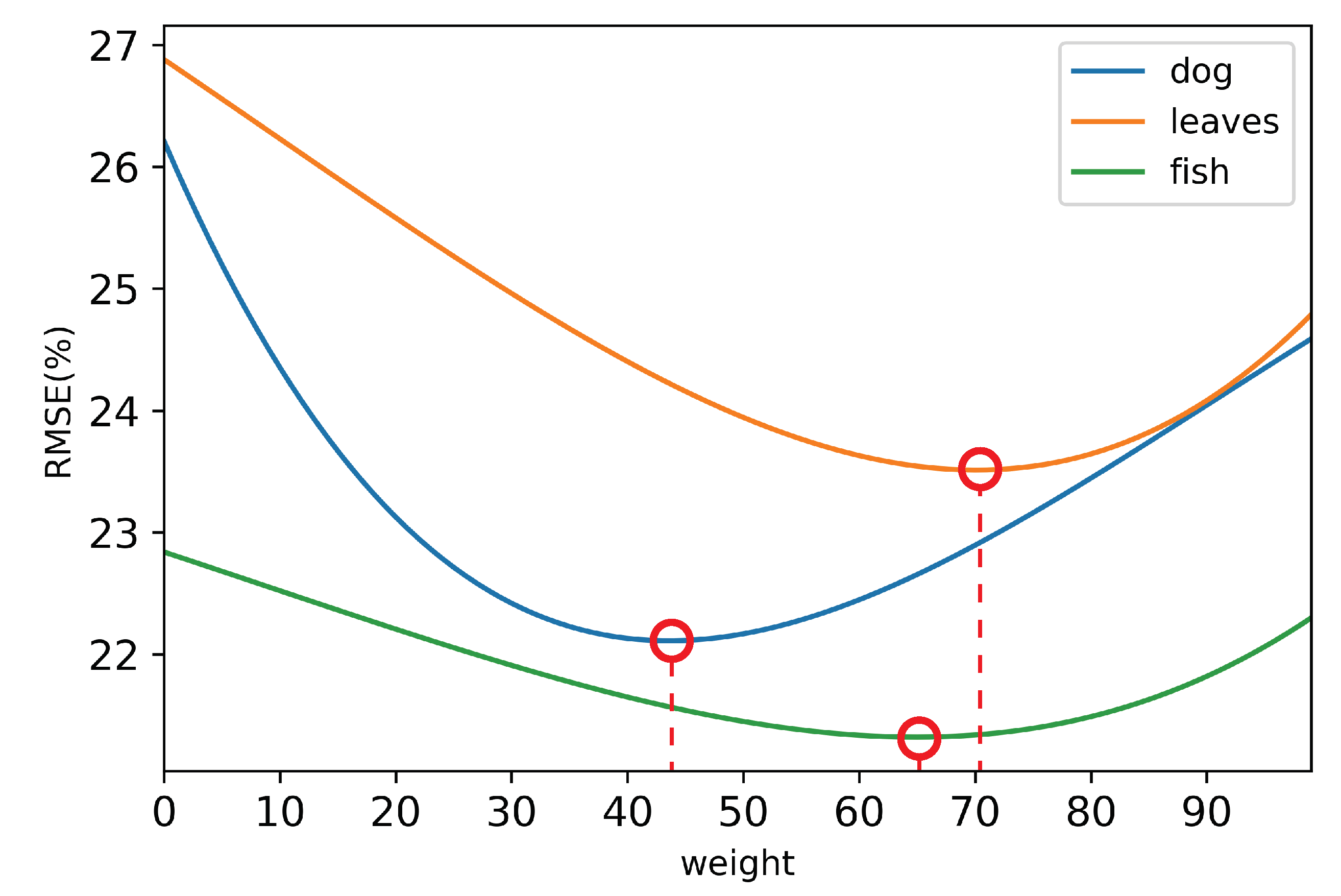 Photonics 10 01204 g0a3