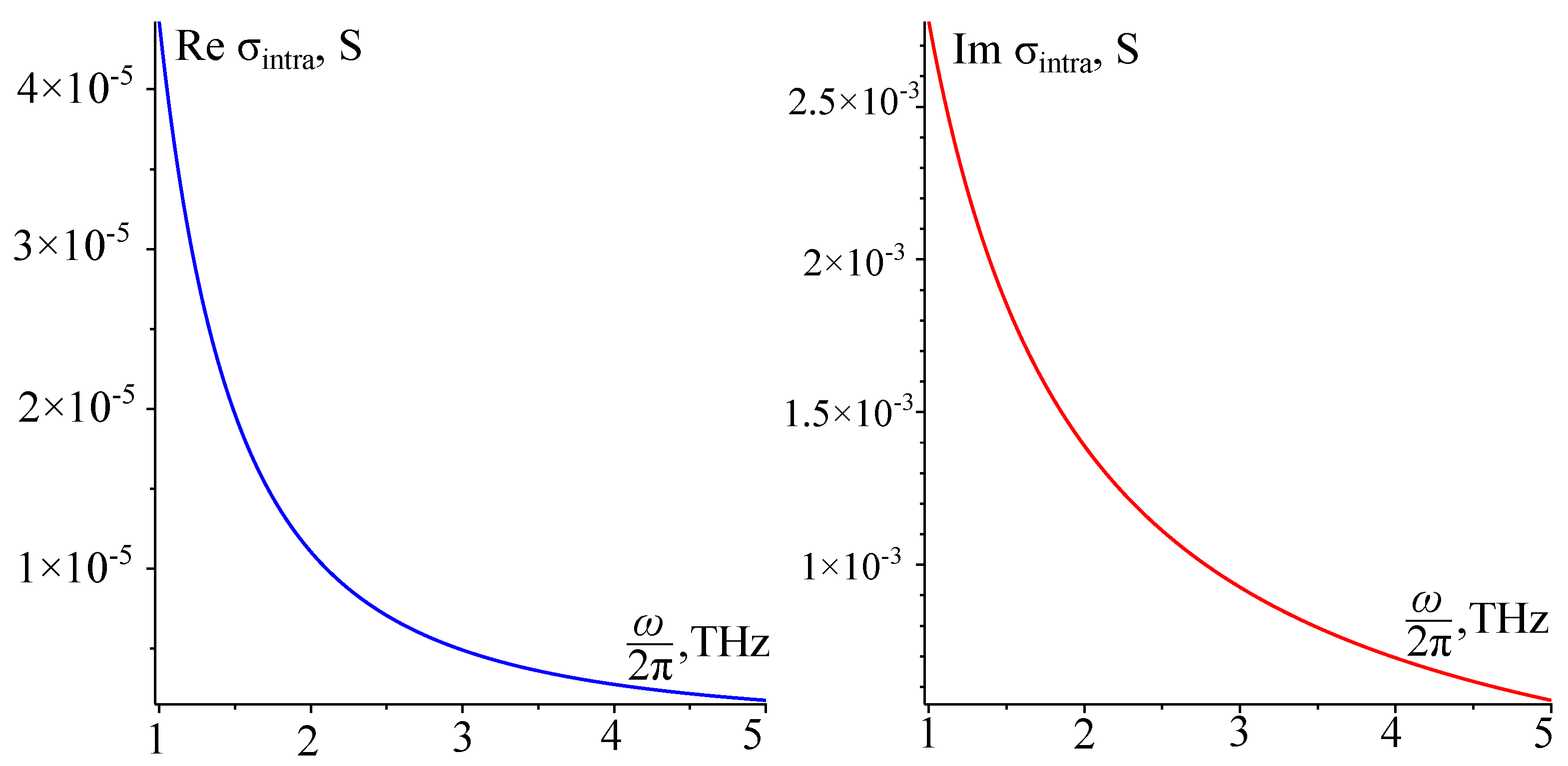 Photonics 10 01205 g002