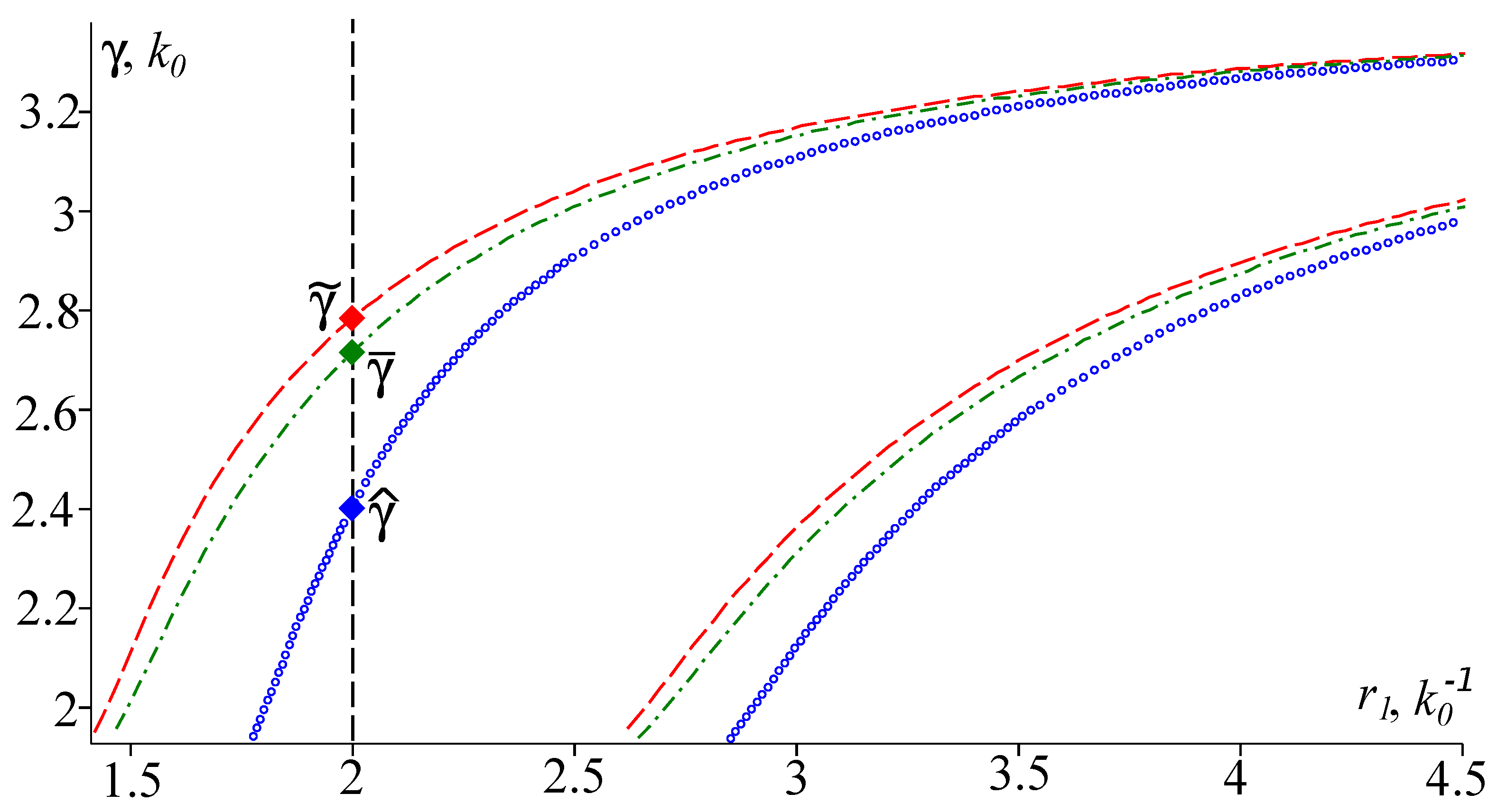 Photonics 10 01205 g003