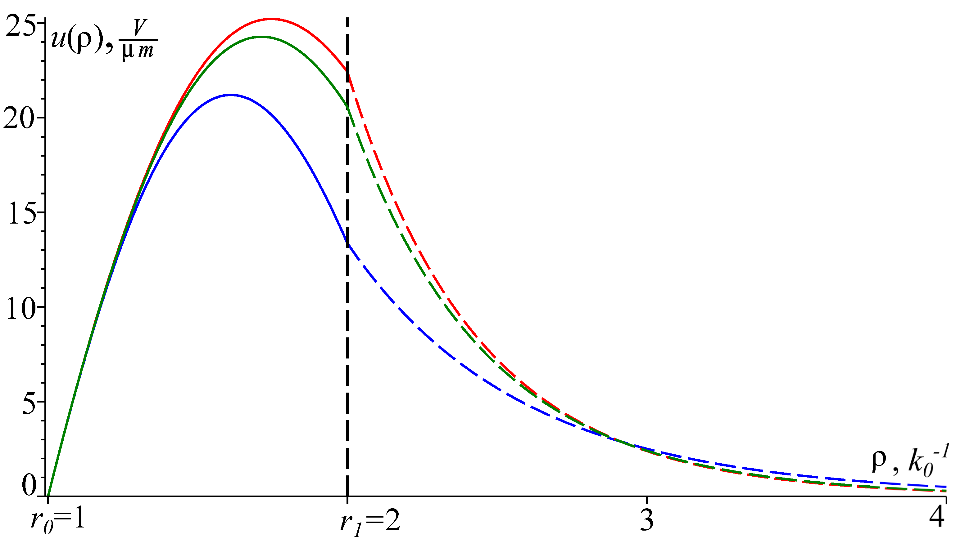 Photonics 10 01205 g004