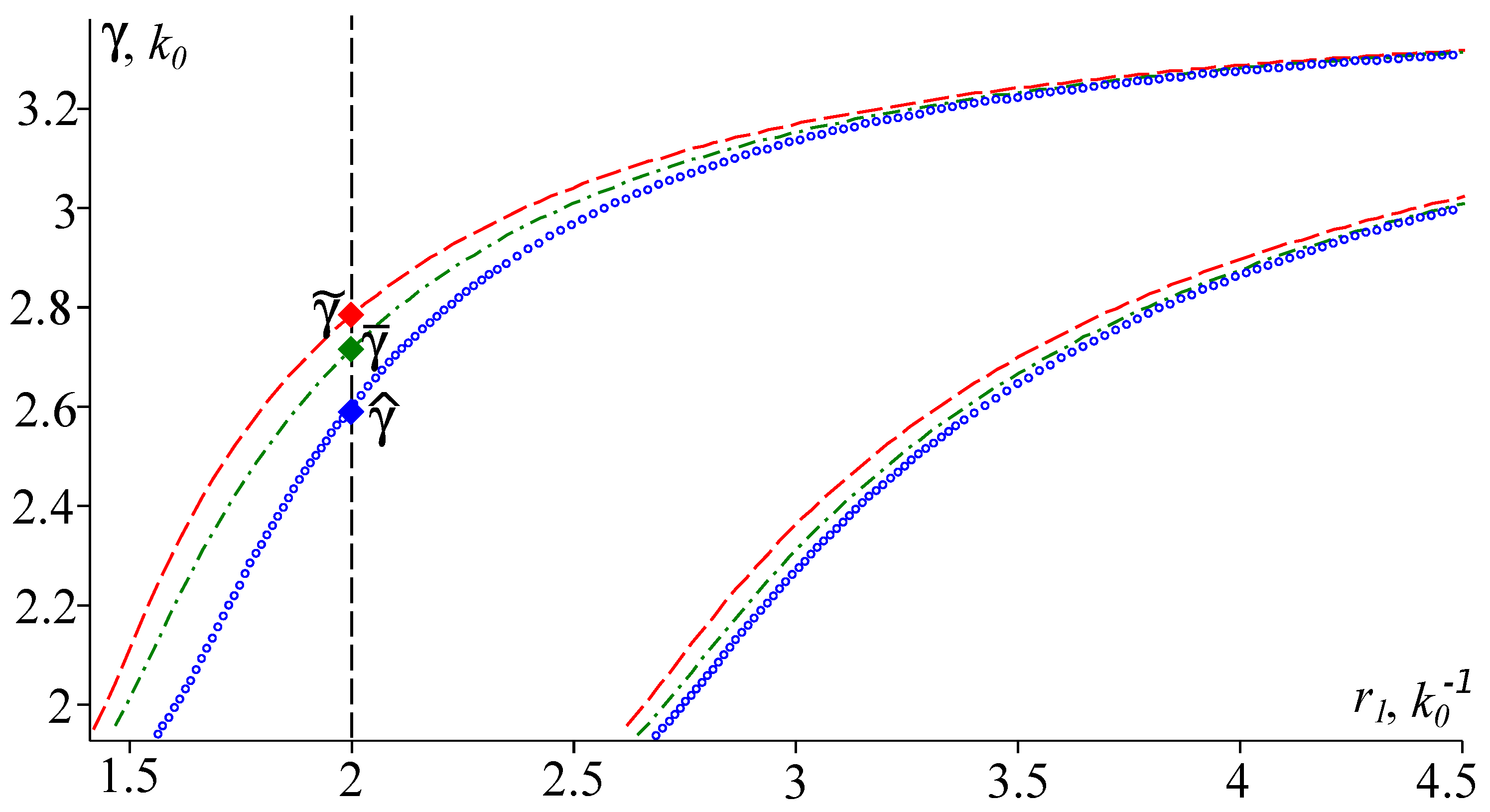 Photonics 10 01205 g005