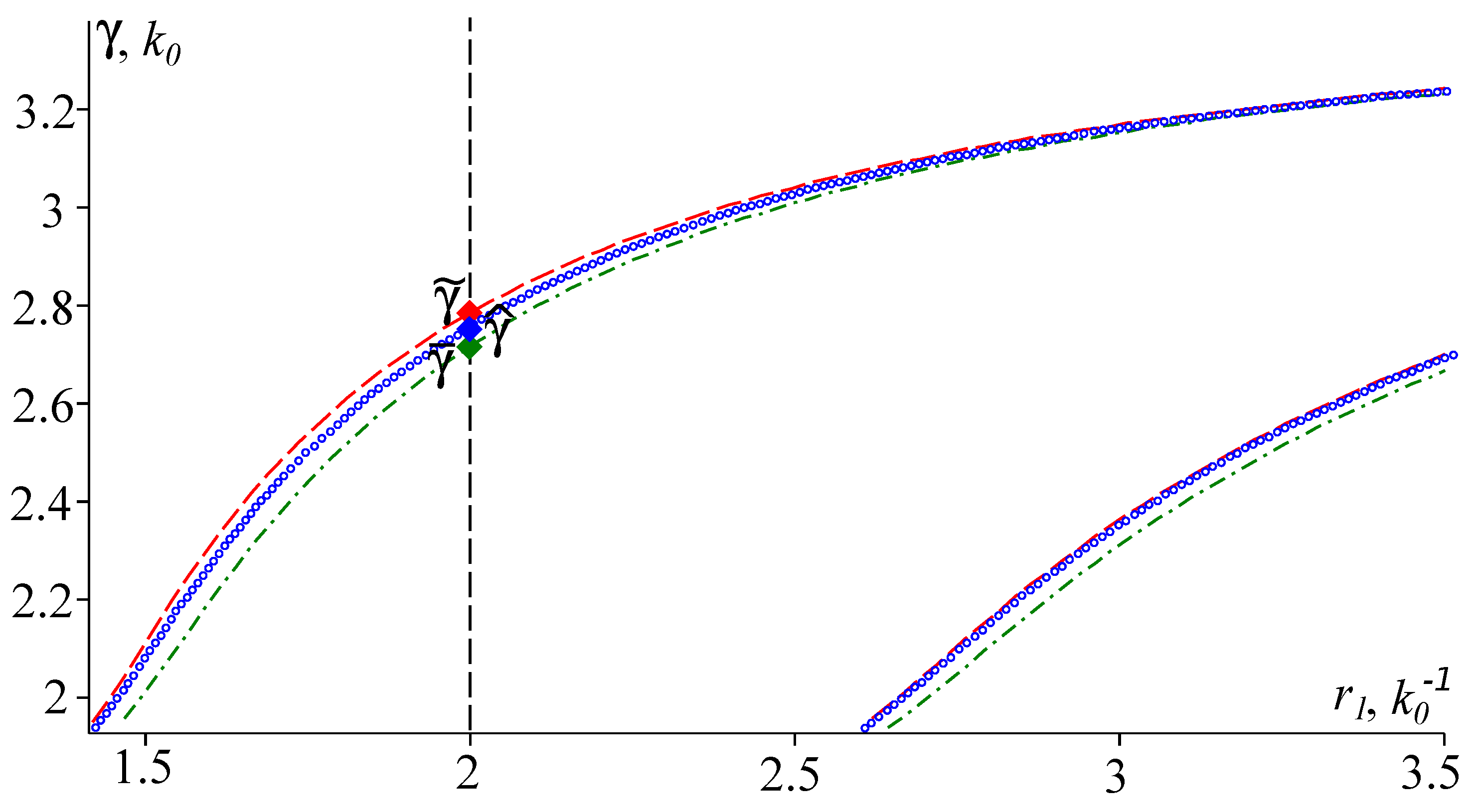 Photonics 10 01205 g006