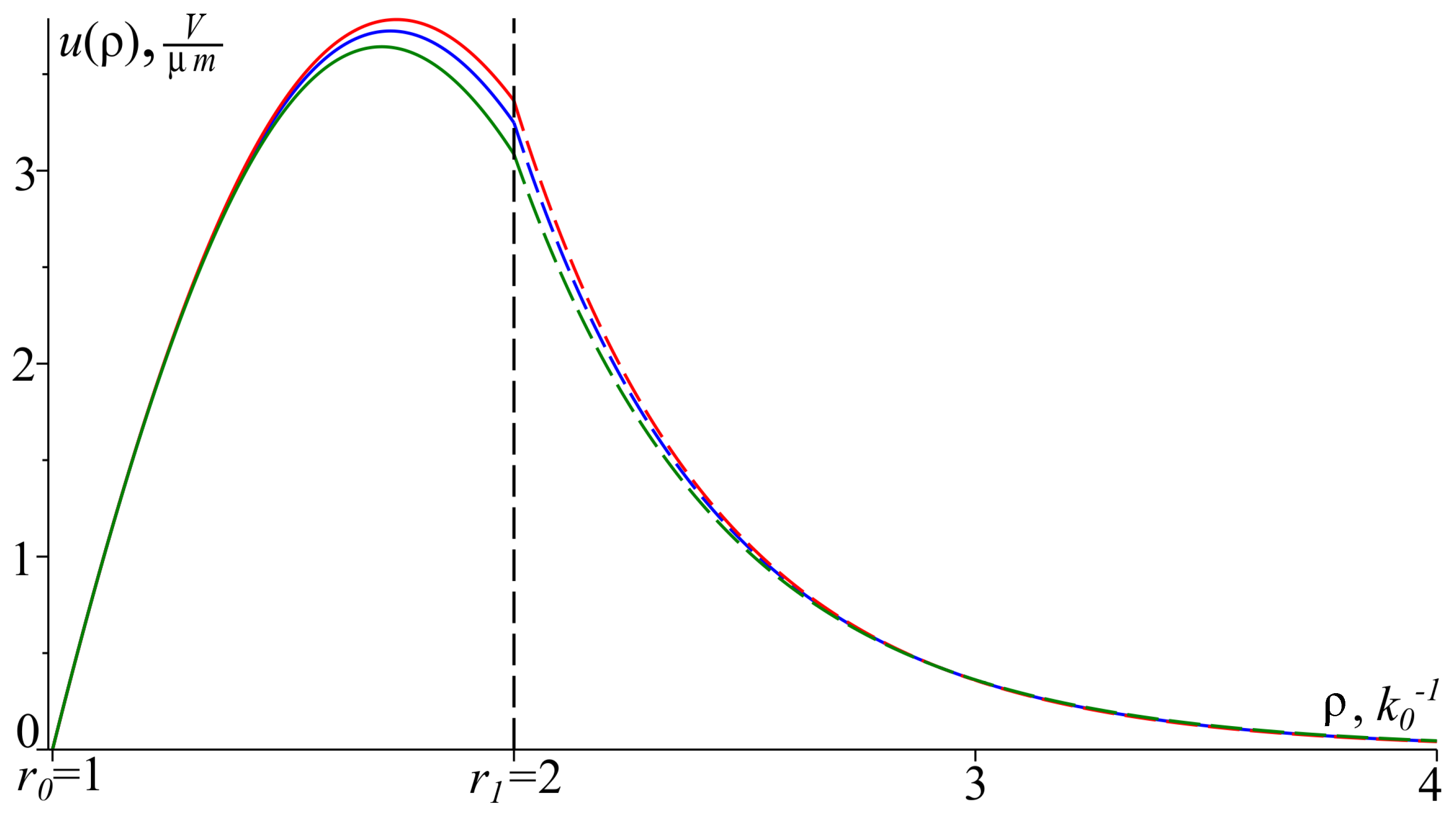 Photonics 10 01205 g008