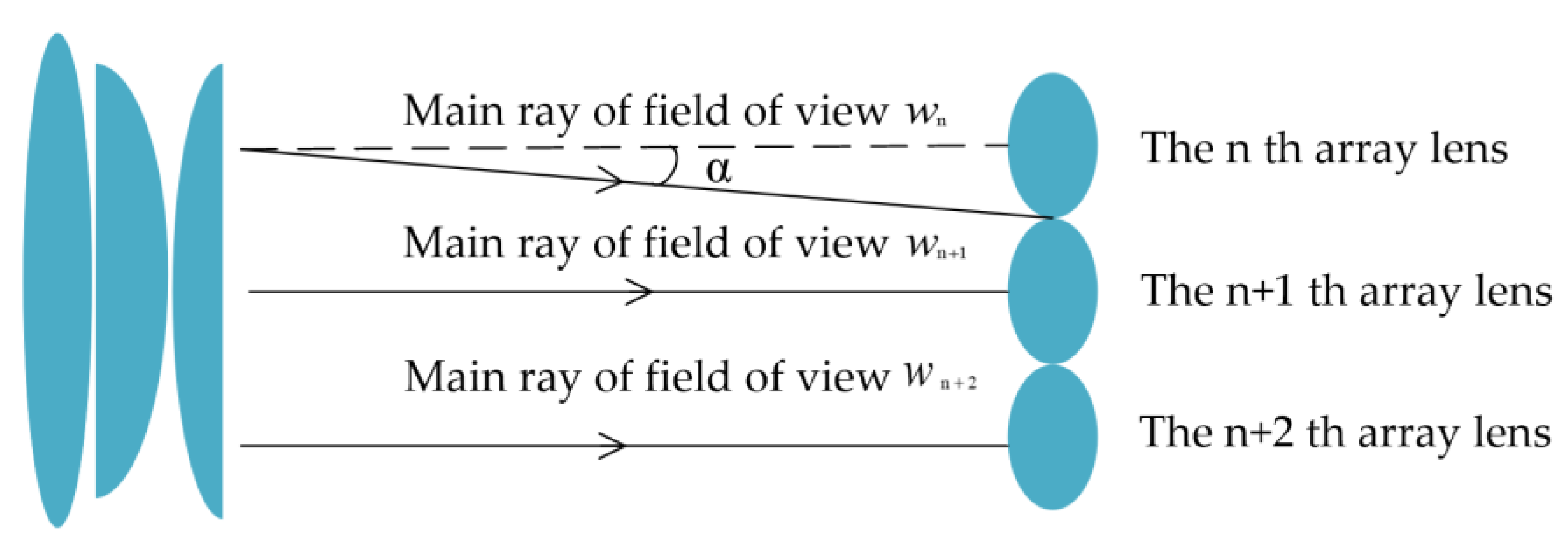 Photonics 10 01208 g004