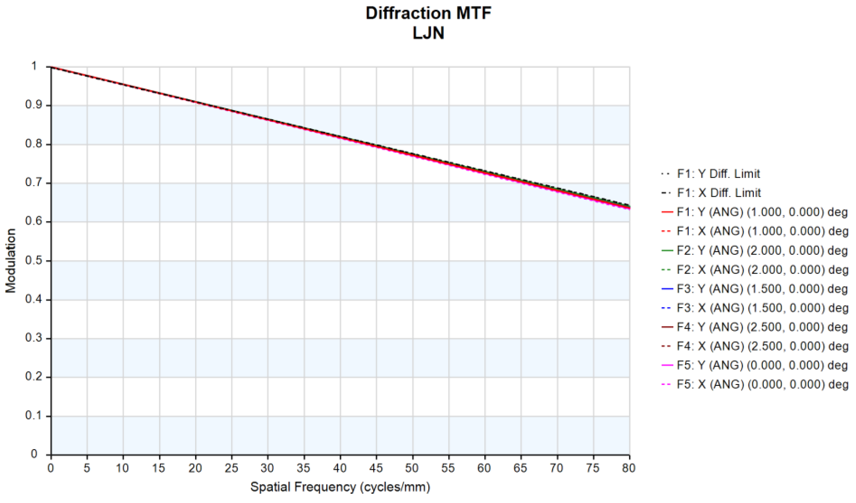 Photonics 10 01208 g009