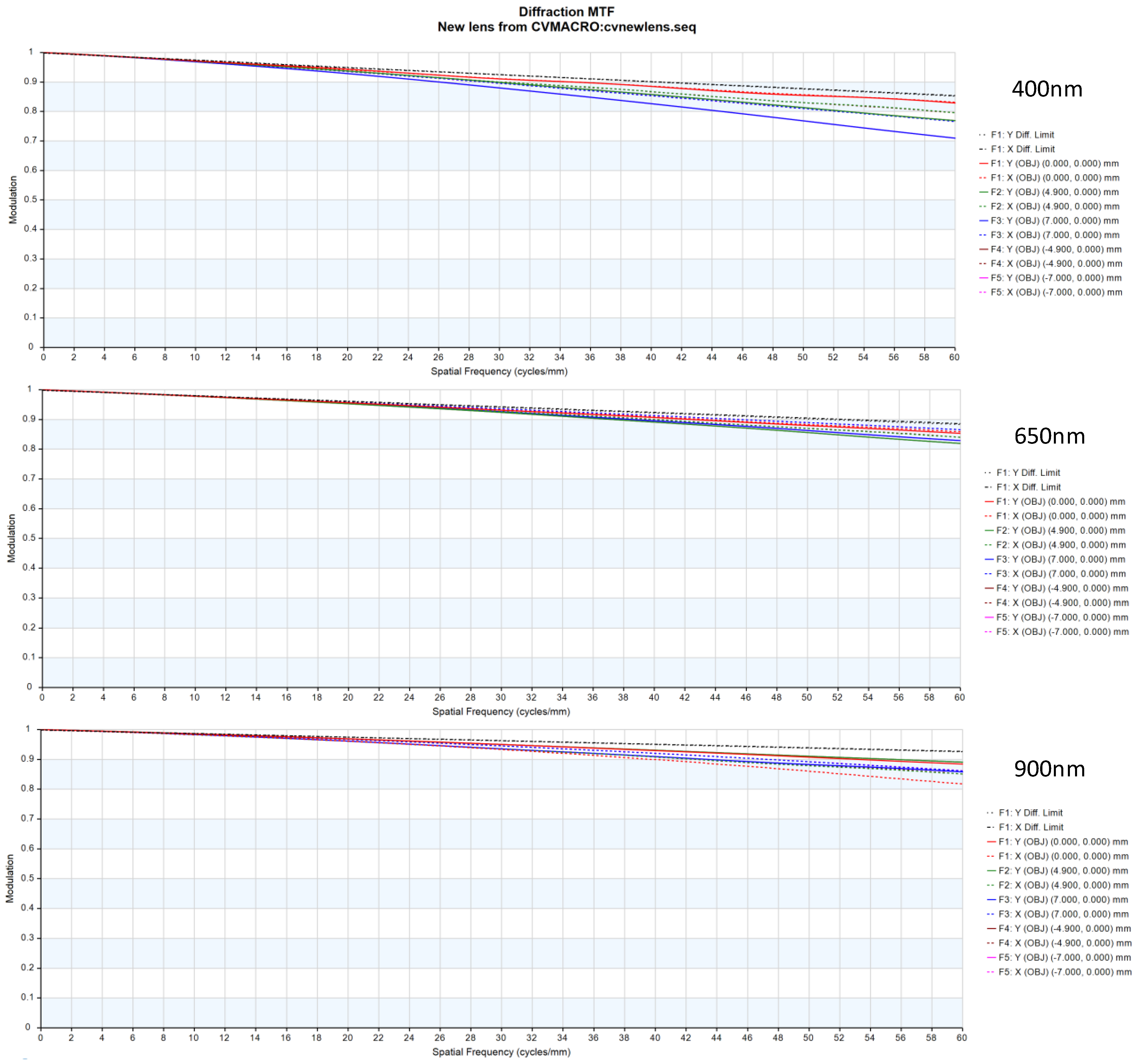 Photonics 10 01208 g012