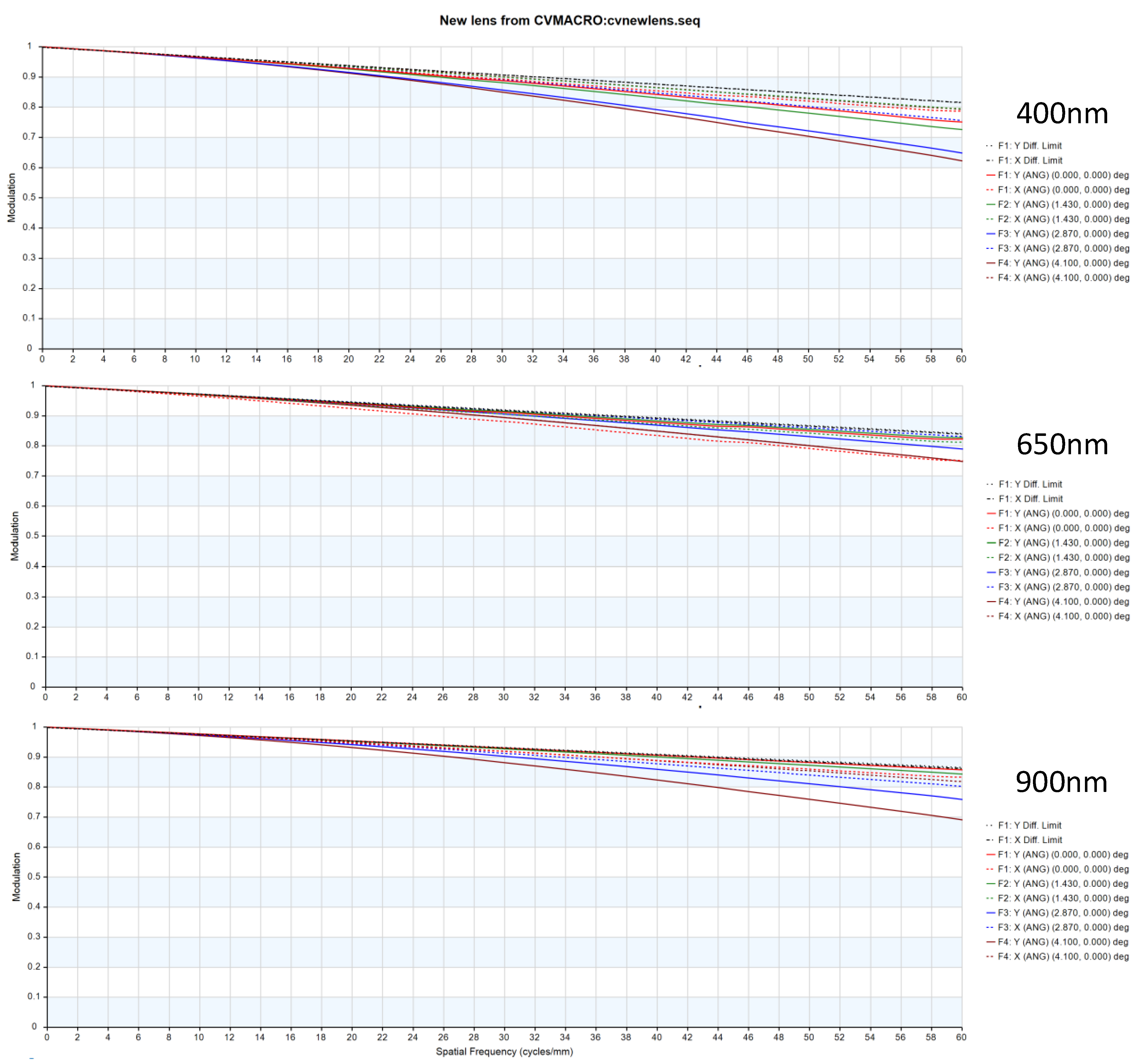 Photonics 10 01208 g014