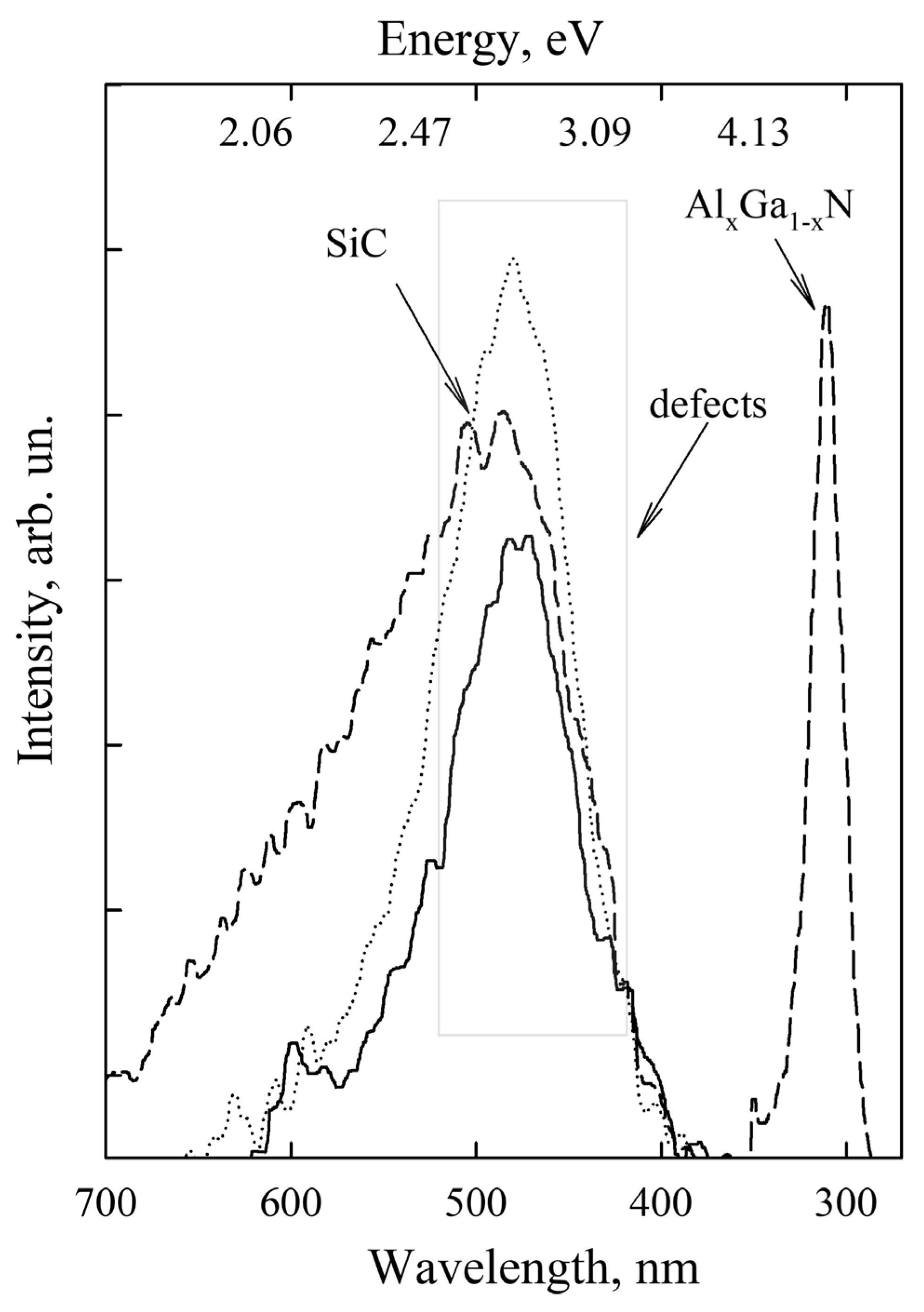 Photonics 10 01209 g007