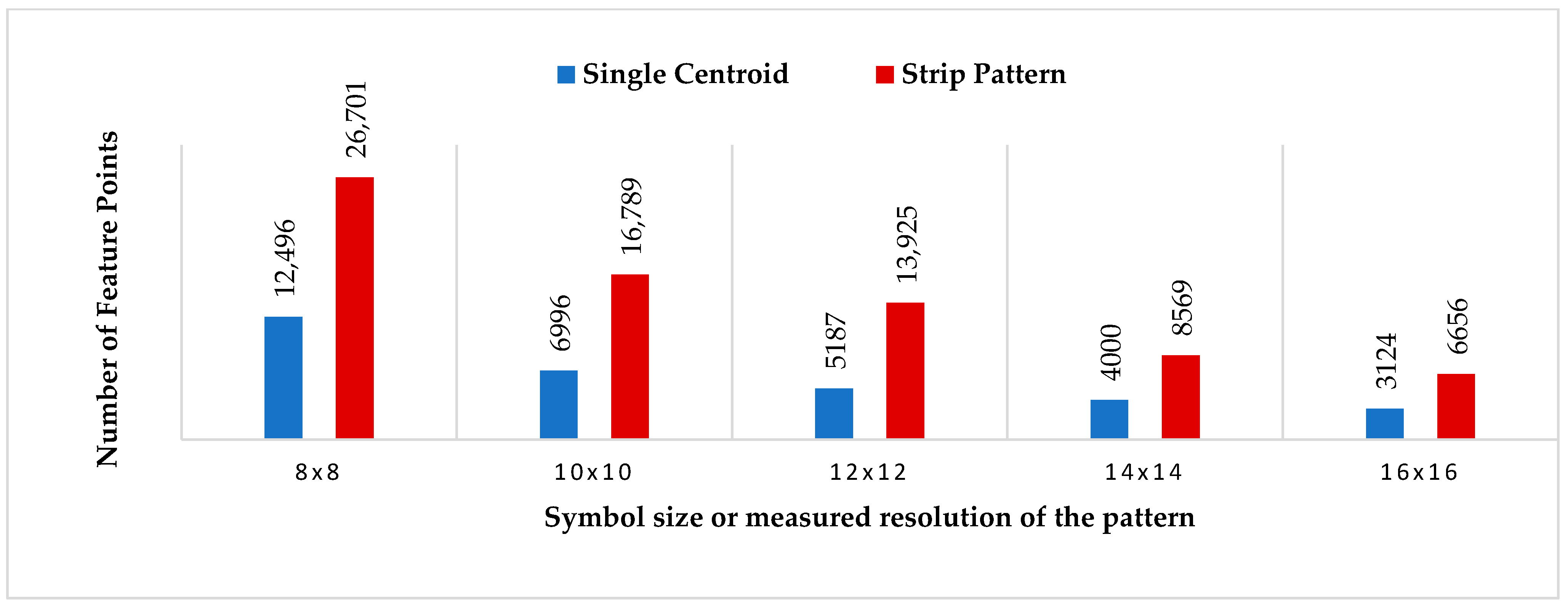 Photonics 10 01212 g004 Photonics 10 01212 g004