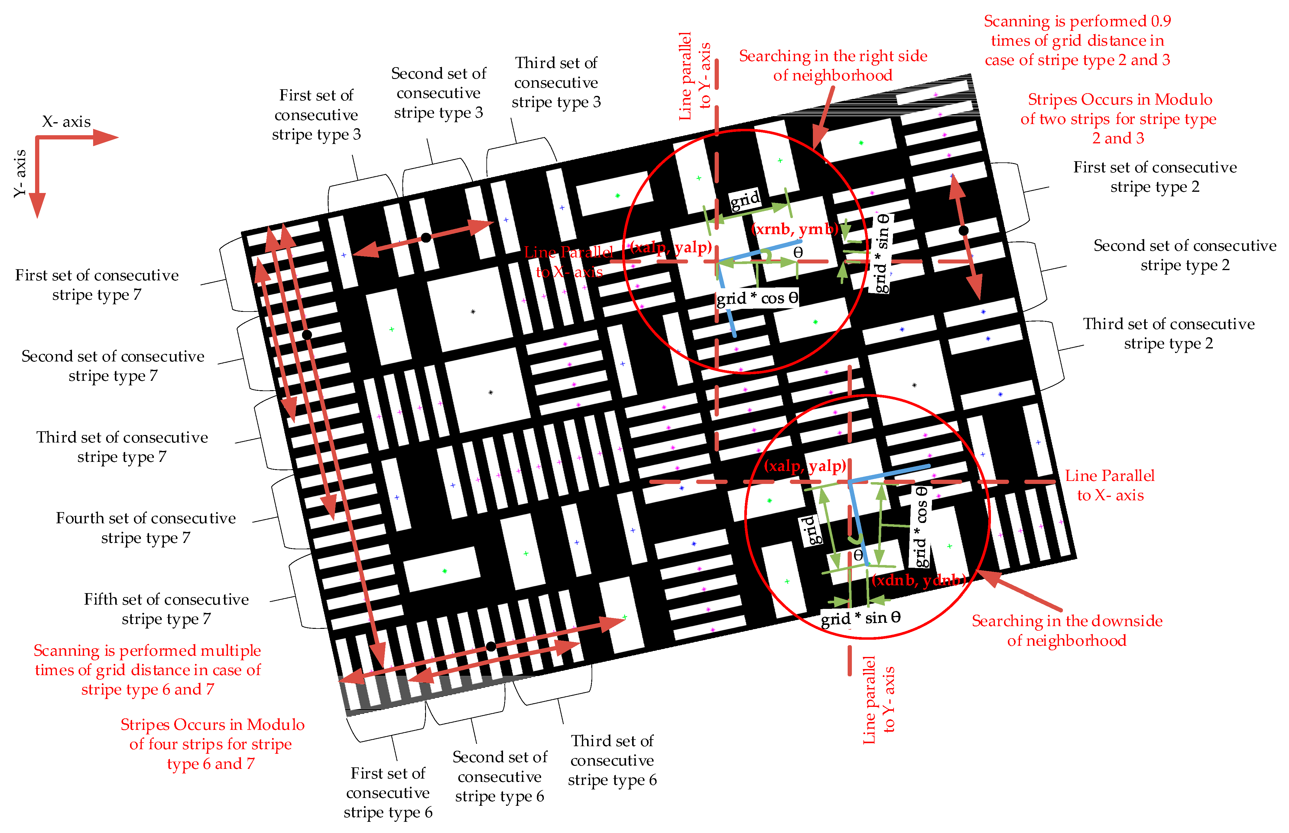 Photonics 10 01212 g005 Photonics 10 01212 g005