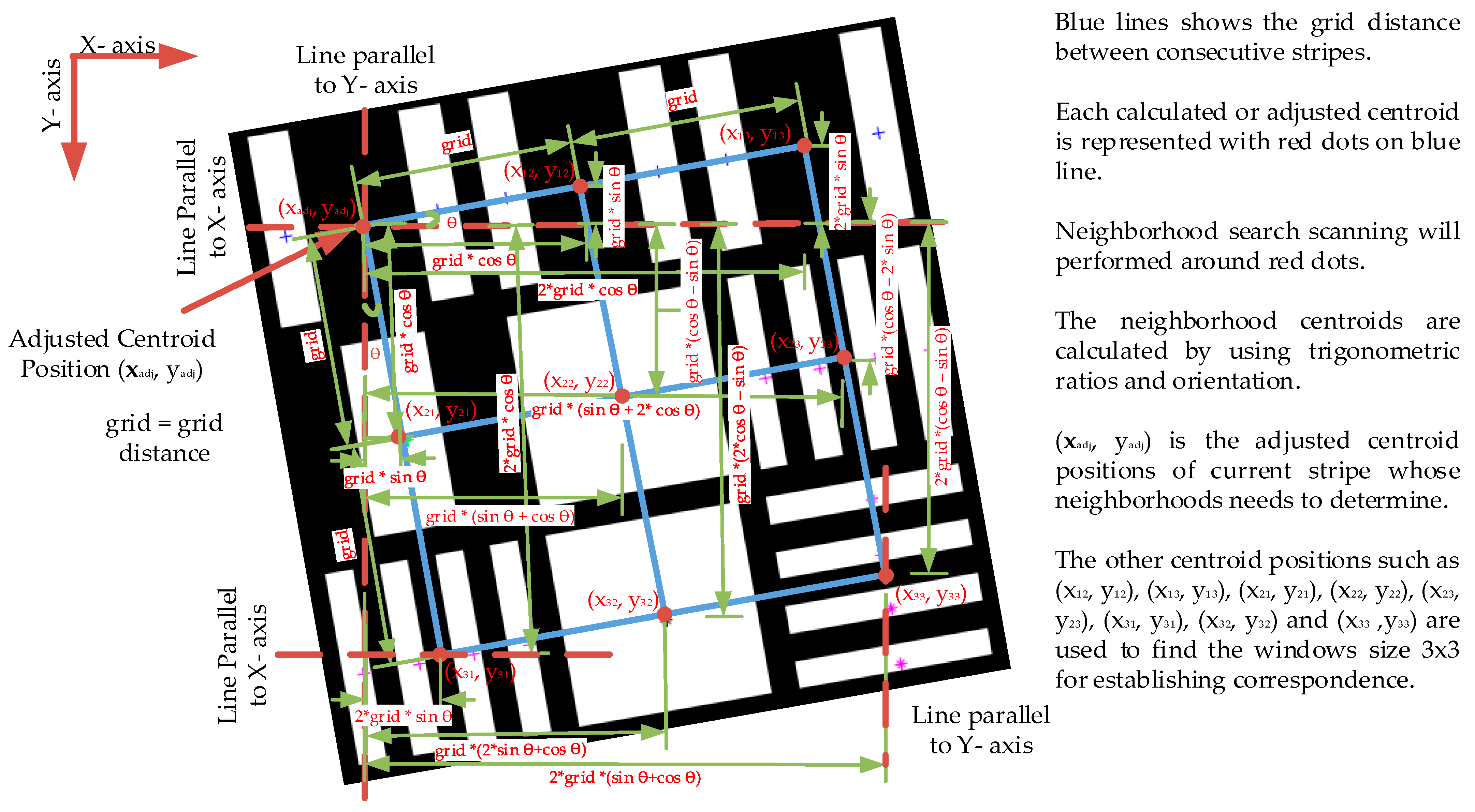 Photonics 10 01212 g008 Photonics 10 01212 g008
