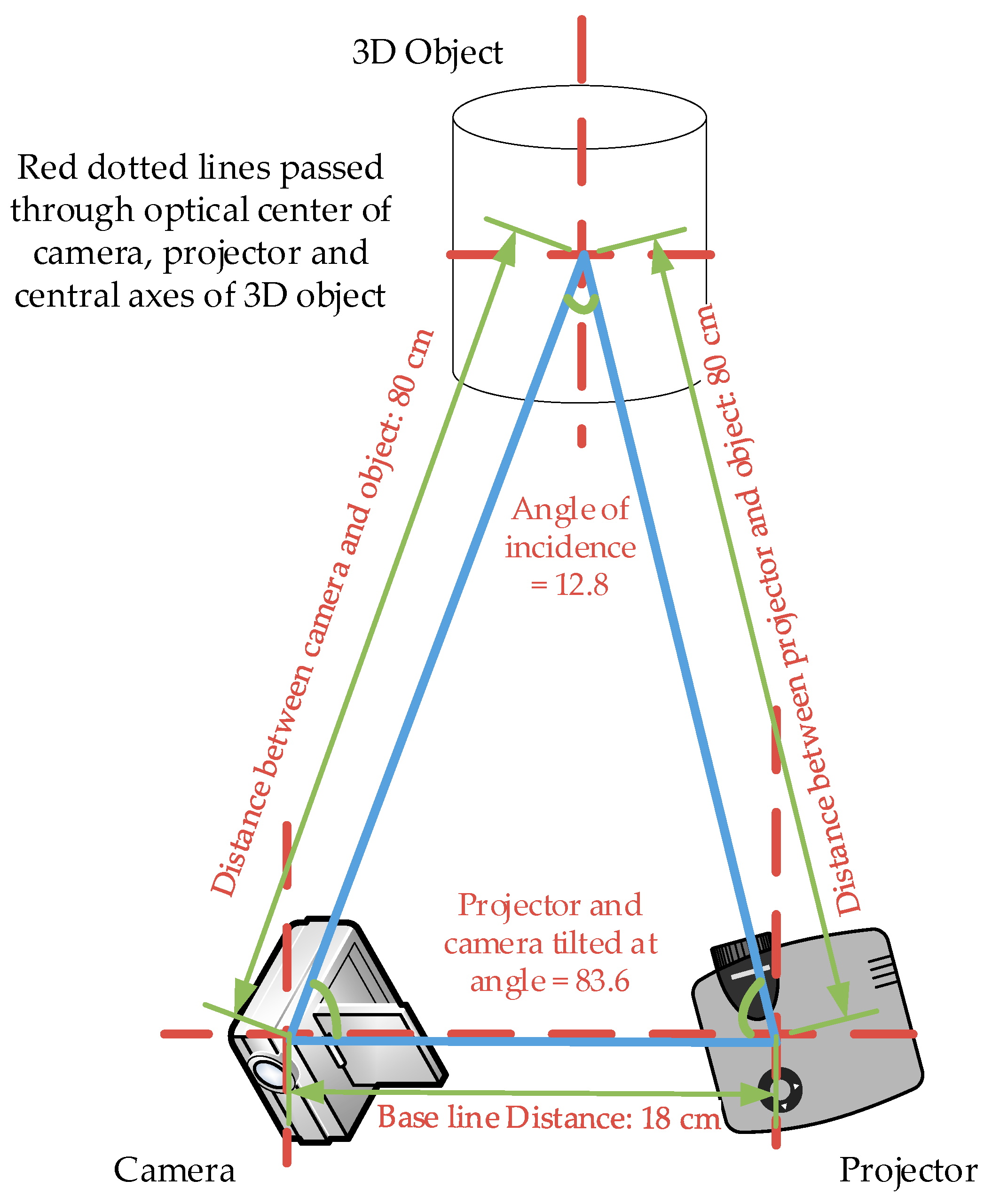 Photonics 10 01212 g010 Photonics 10 01212 g010