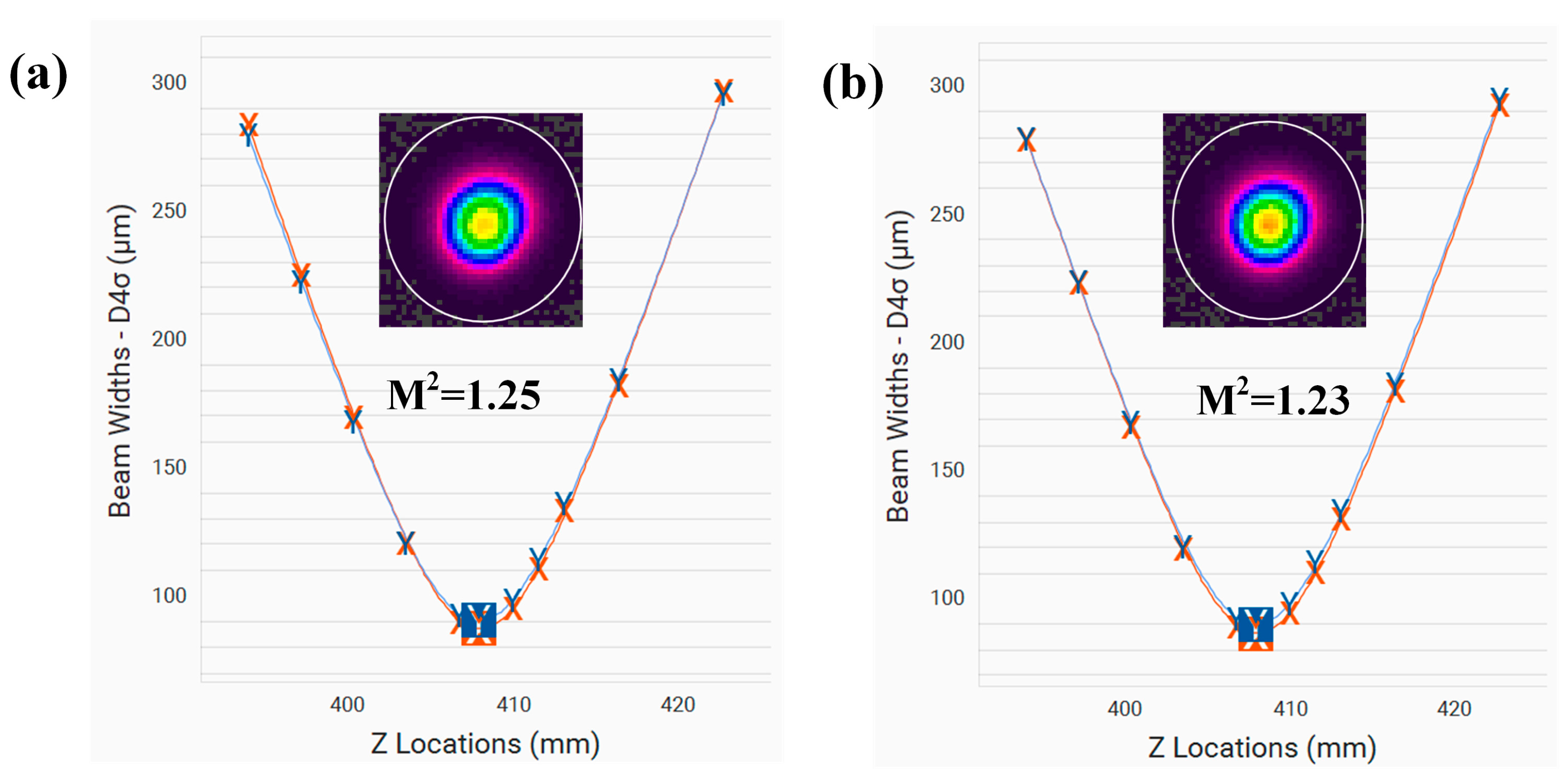Photonics 10 01214 g006
