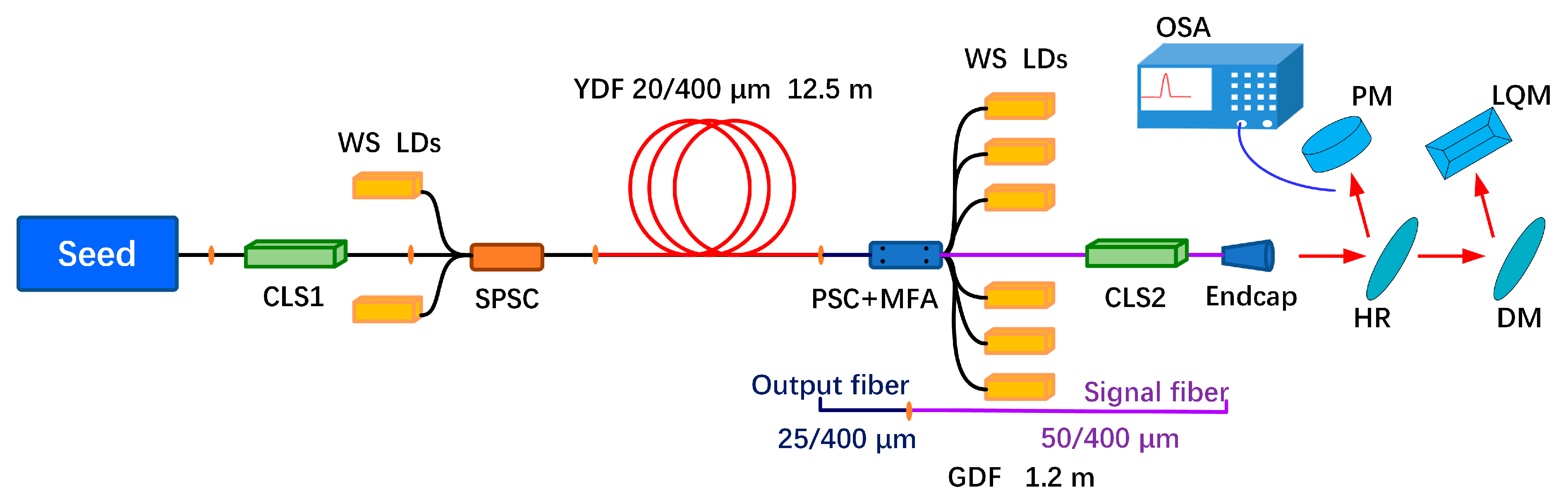 Photonics 10 01214 g008