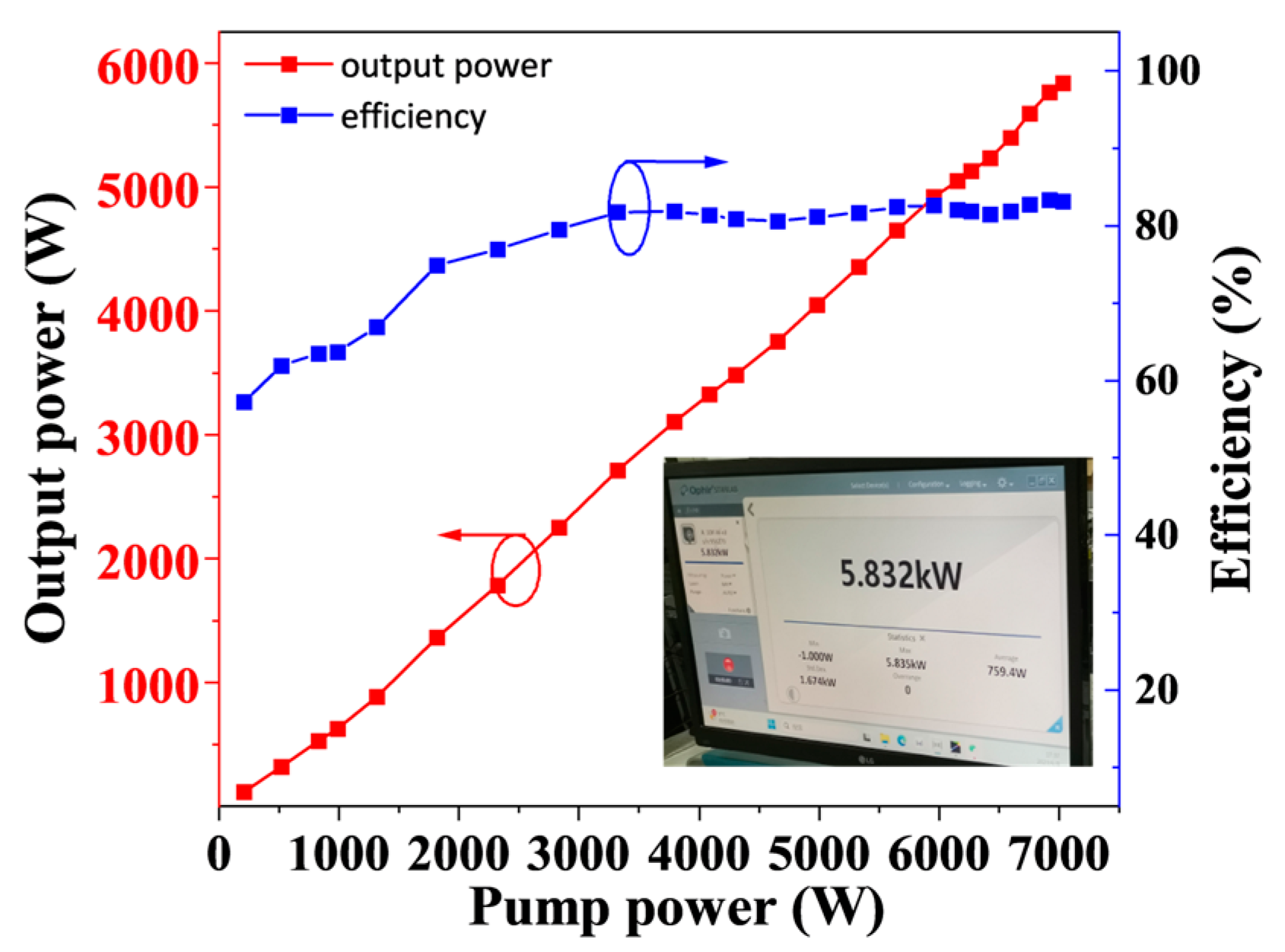 Photonics 10 01214 g009