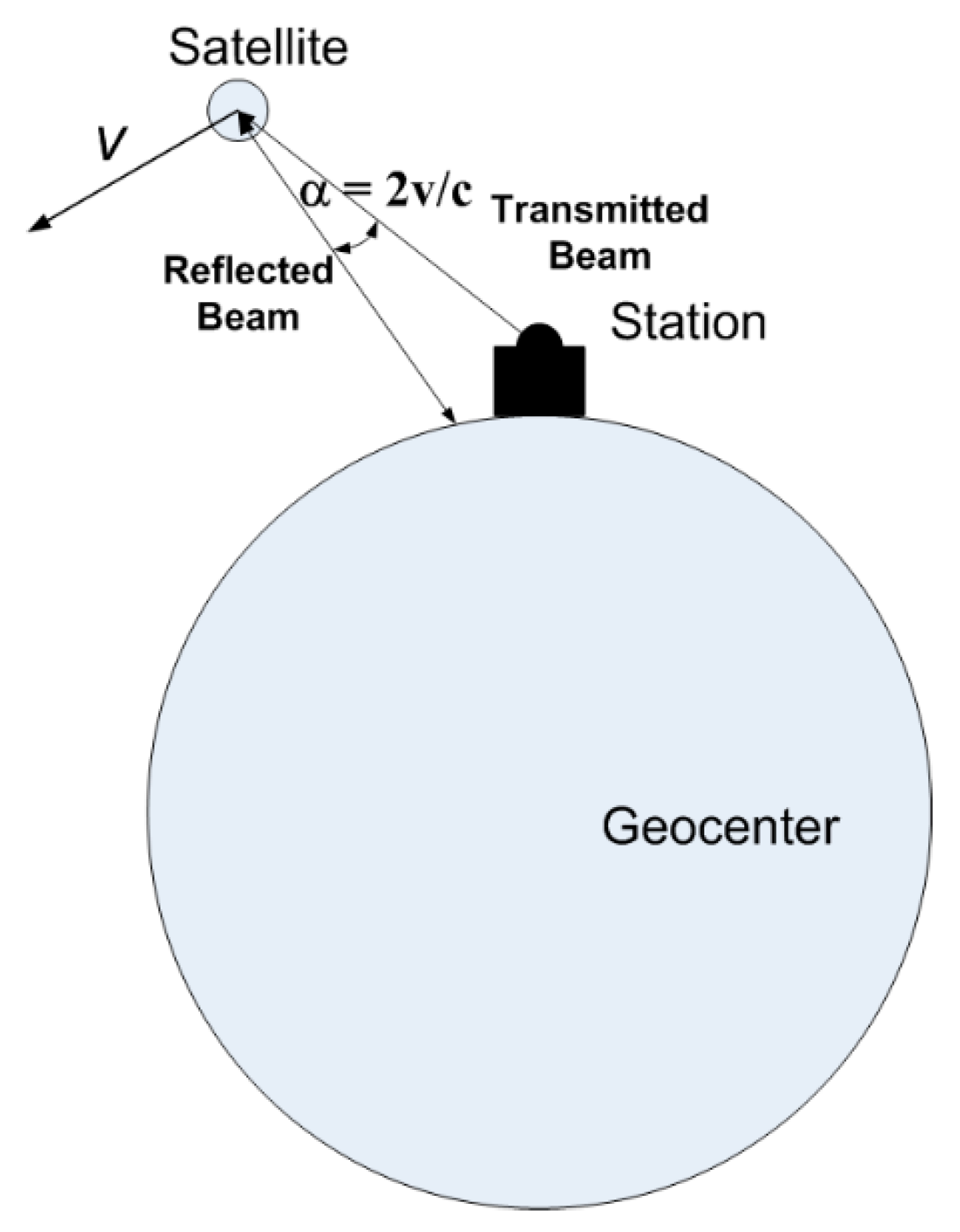 Photonics 10 01215 g007