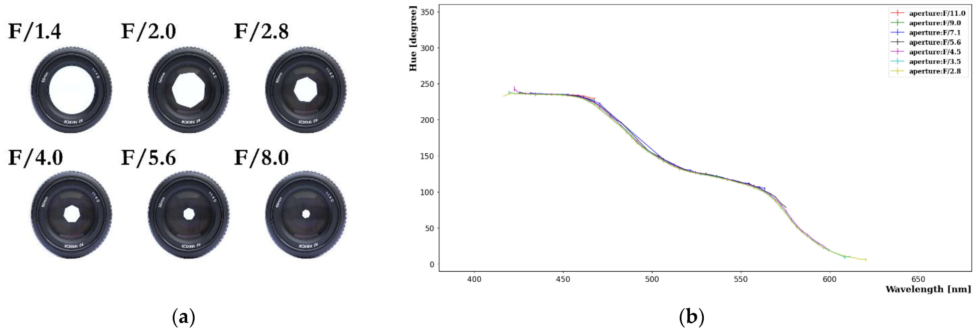 Photonics 10 01216 g009