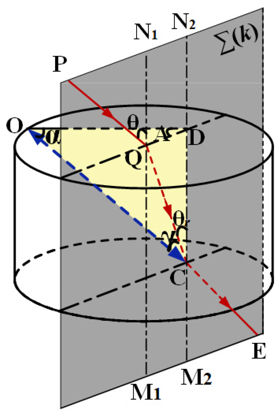 Photonics 10 01217 g001