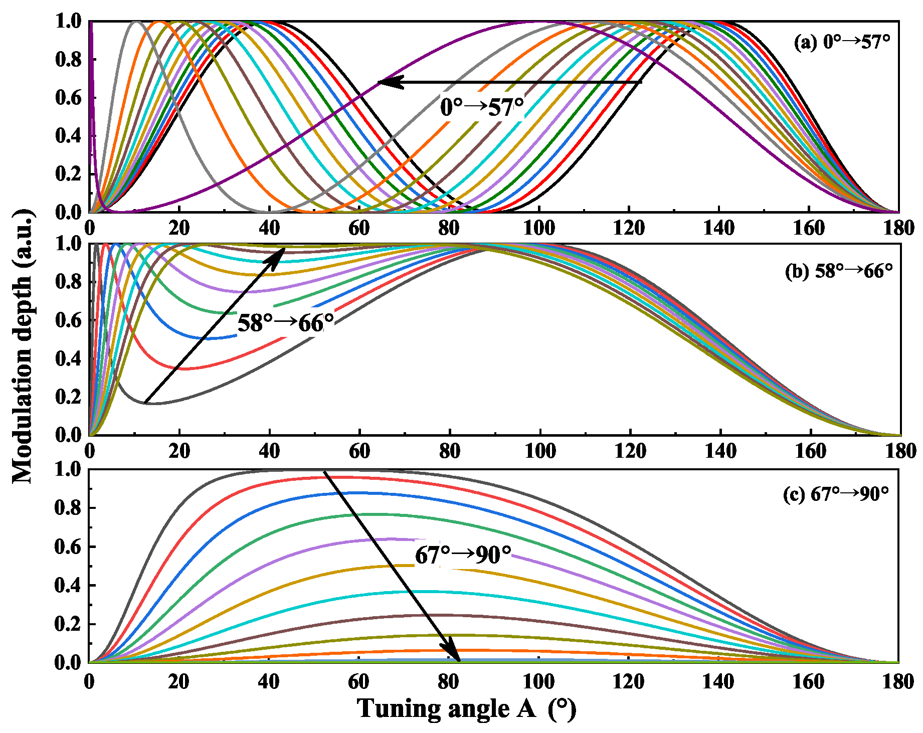 Photonics 10 01217 g006