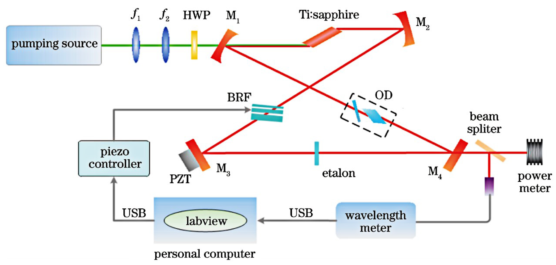 Photonics 10 01217 g013