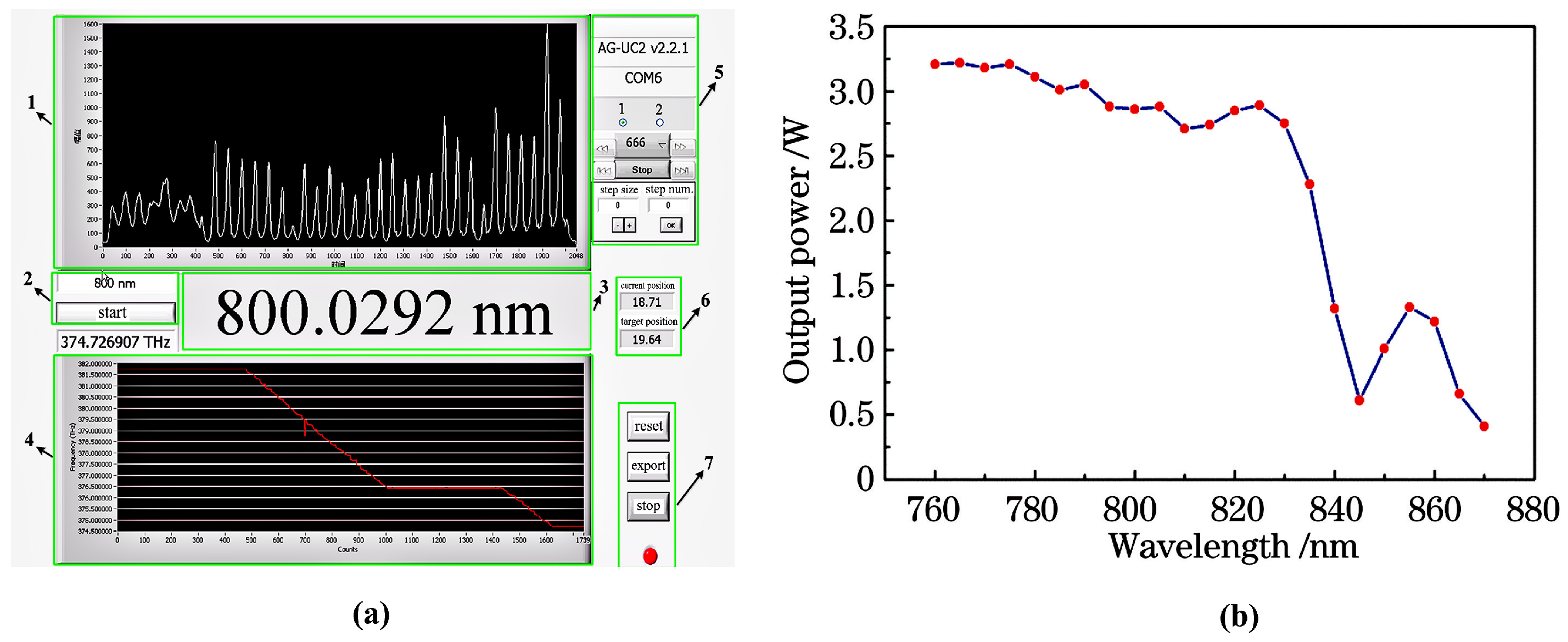 Photonics 10 01217 g015