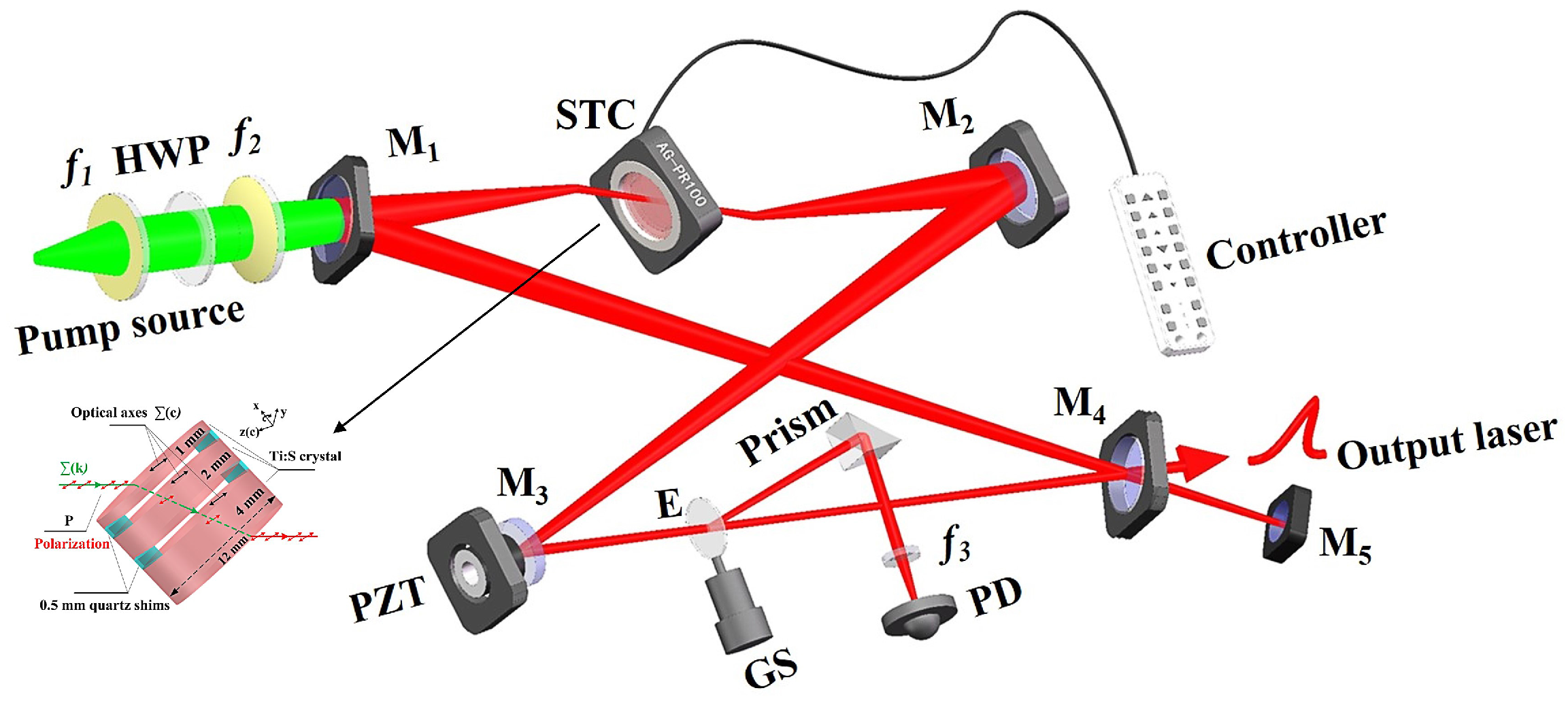 Photonics 10 01217 g016