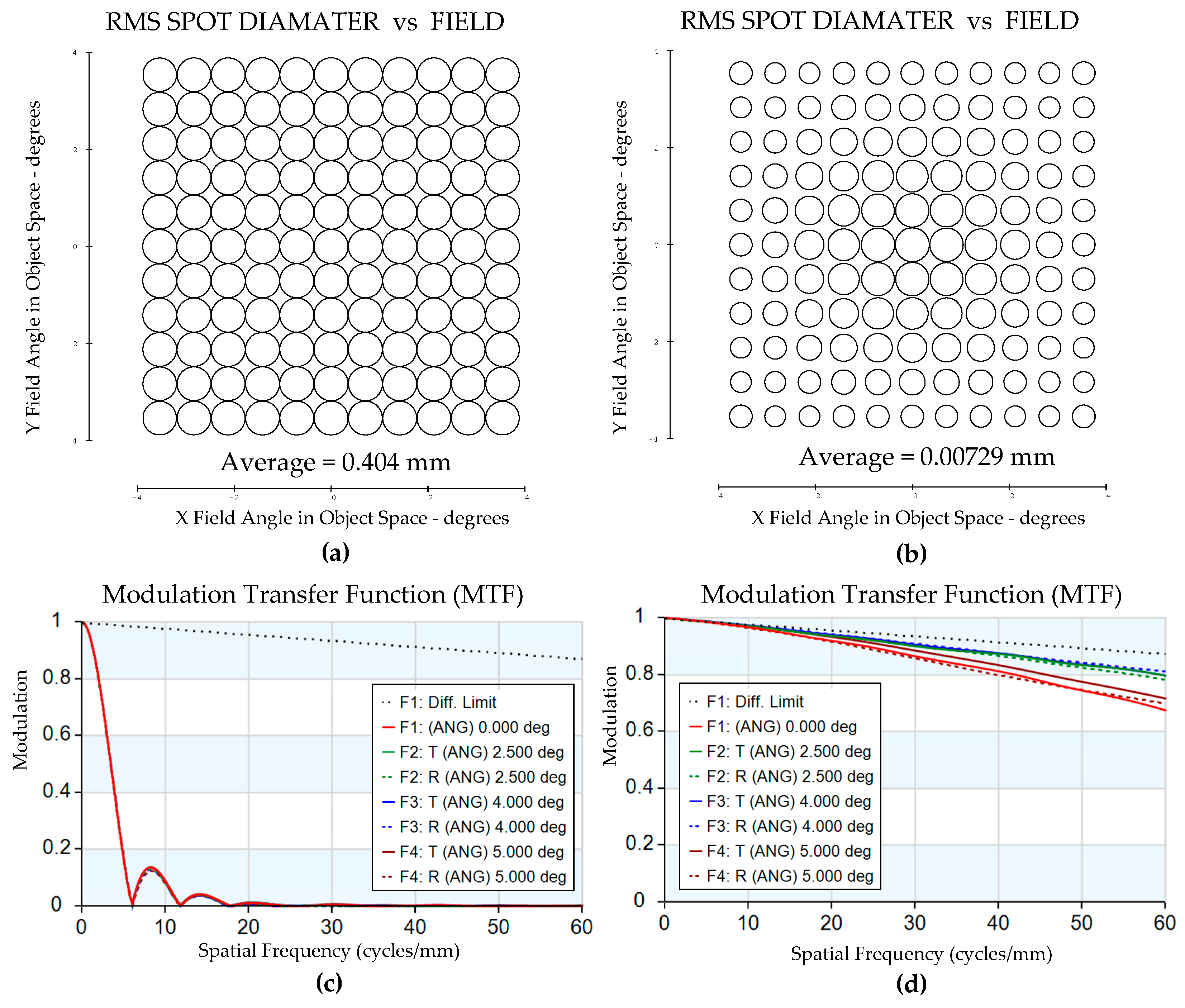 Photonics 10 01218 g009