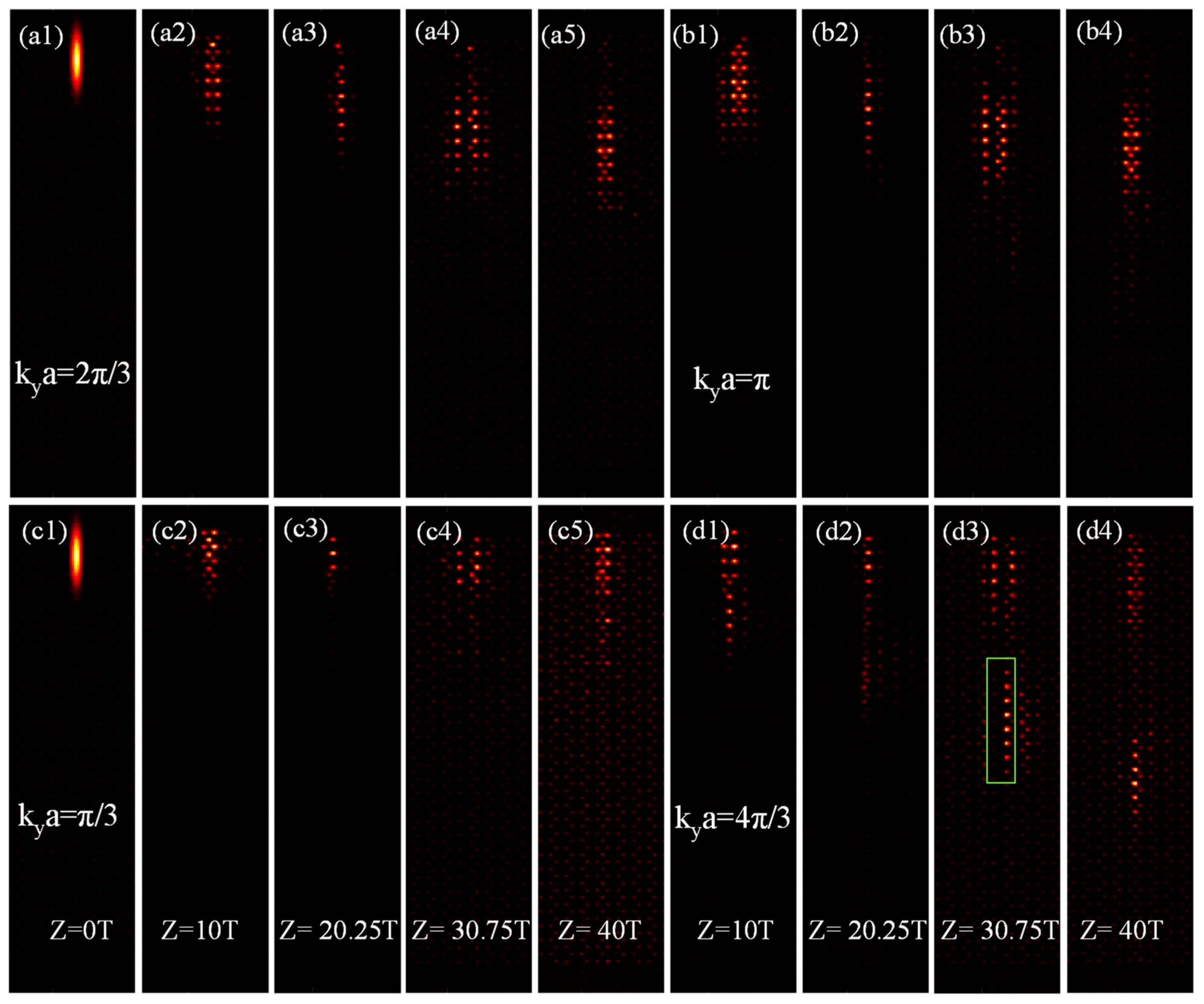Photonics 10 01220 g007