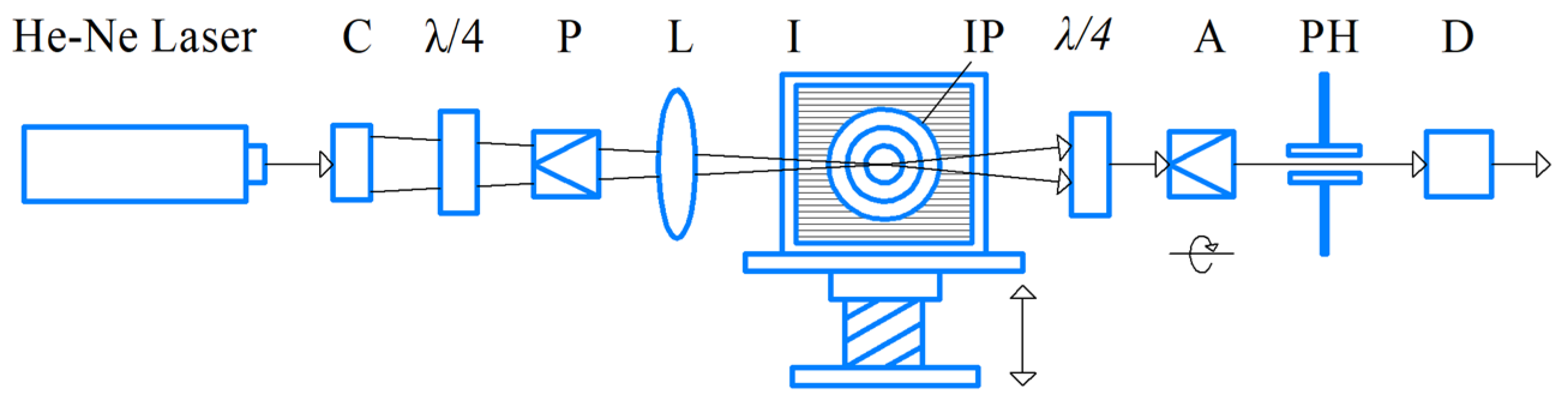 Photonics 10 01221 g003
