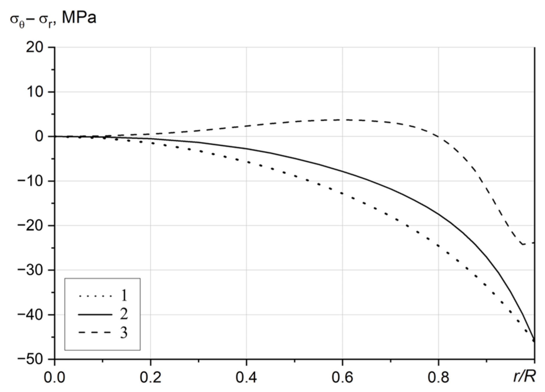 Photonics 10 01221 g006