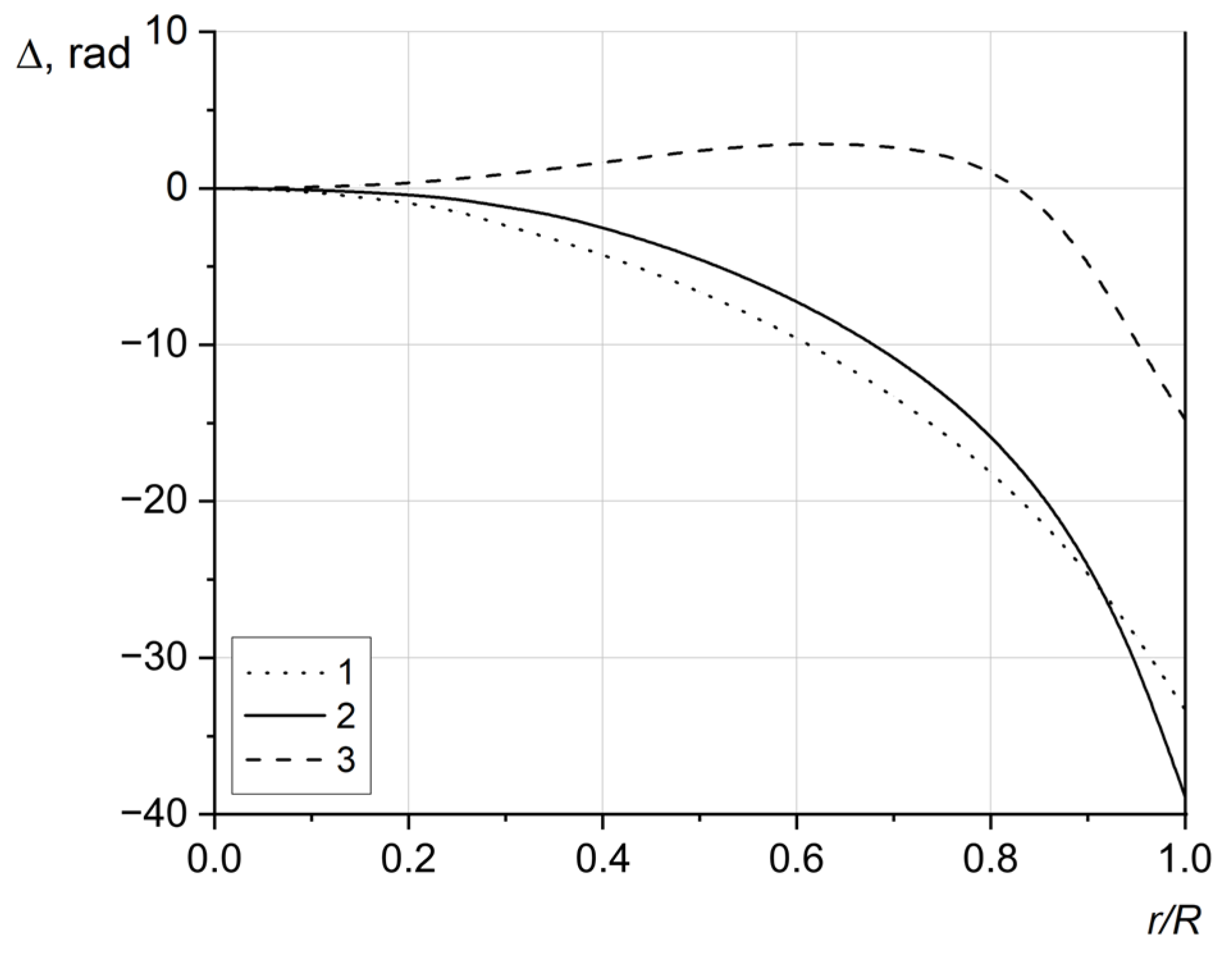 Photonics 10 01221 g007