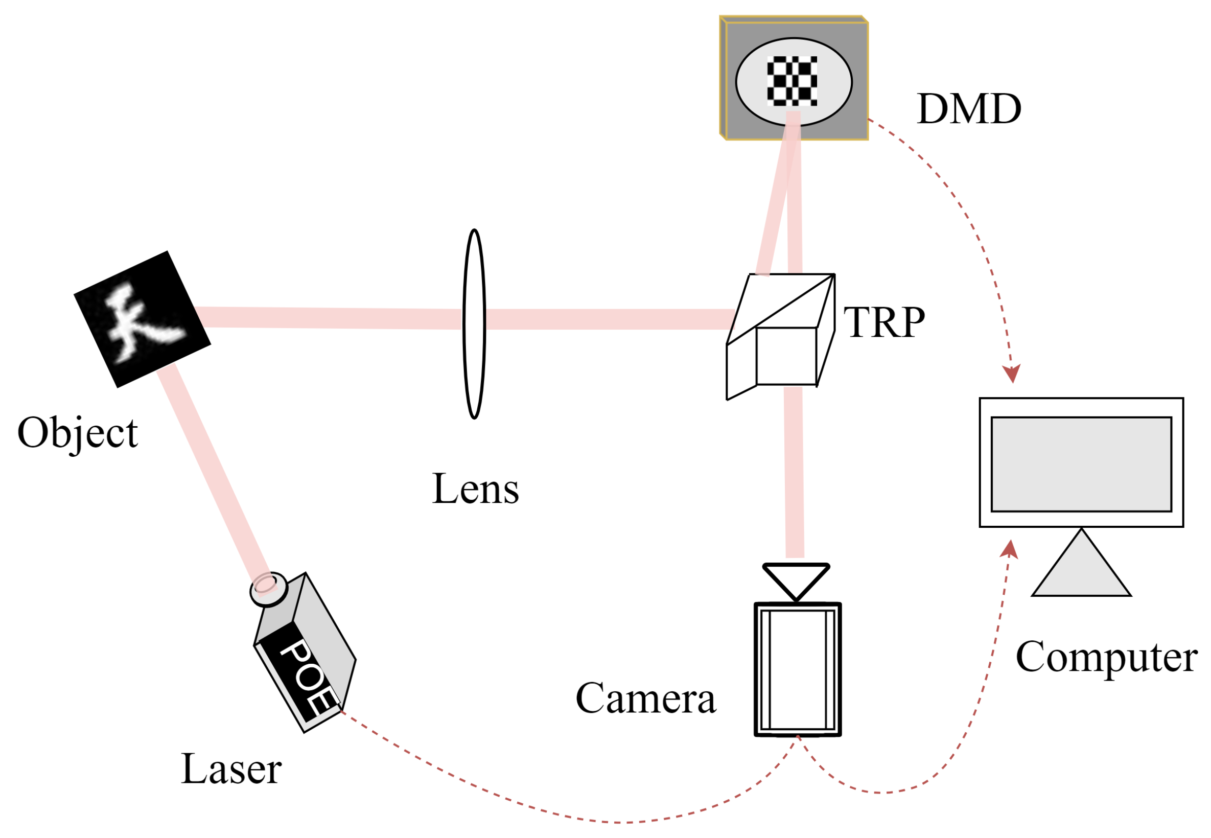Photonics 10 01223 g004