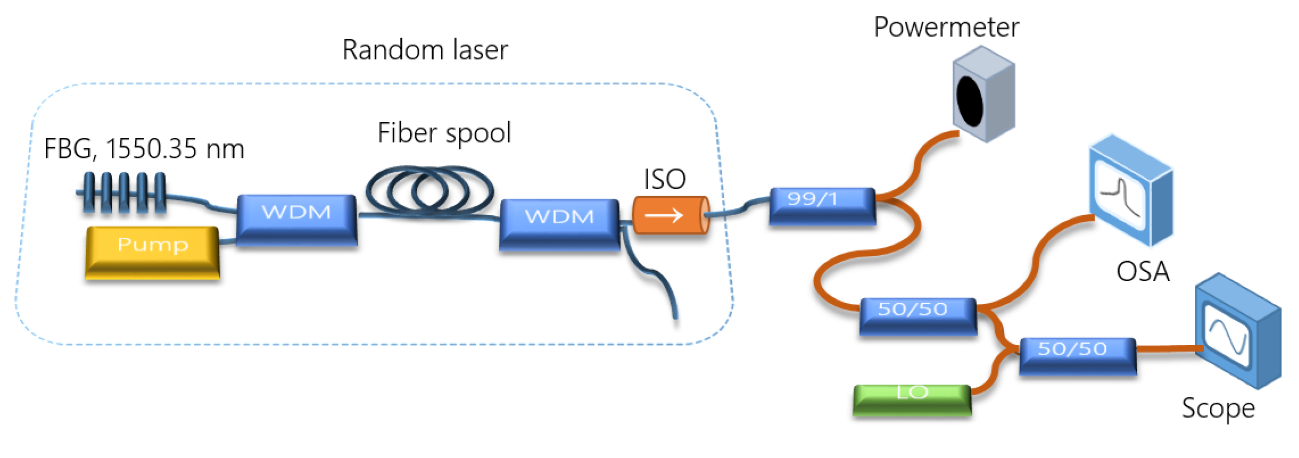 Photonics 10 01225 g001