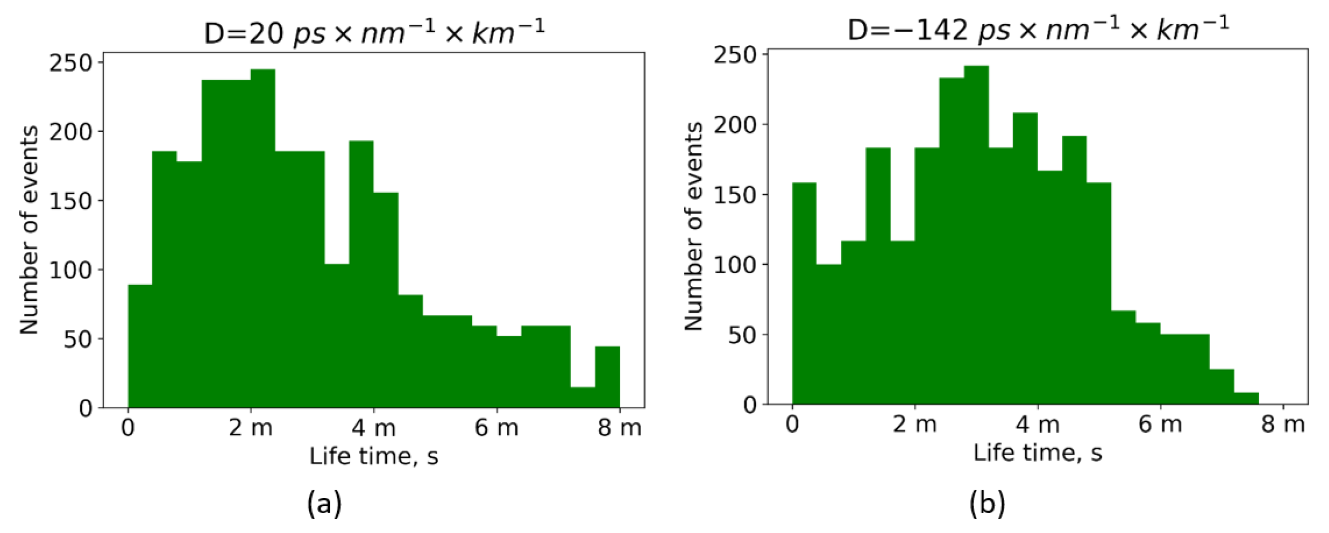 Photonics 10 01225 g004