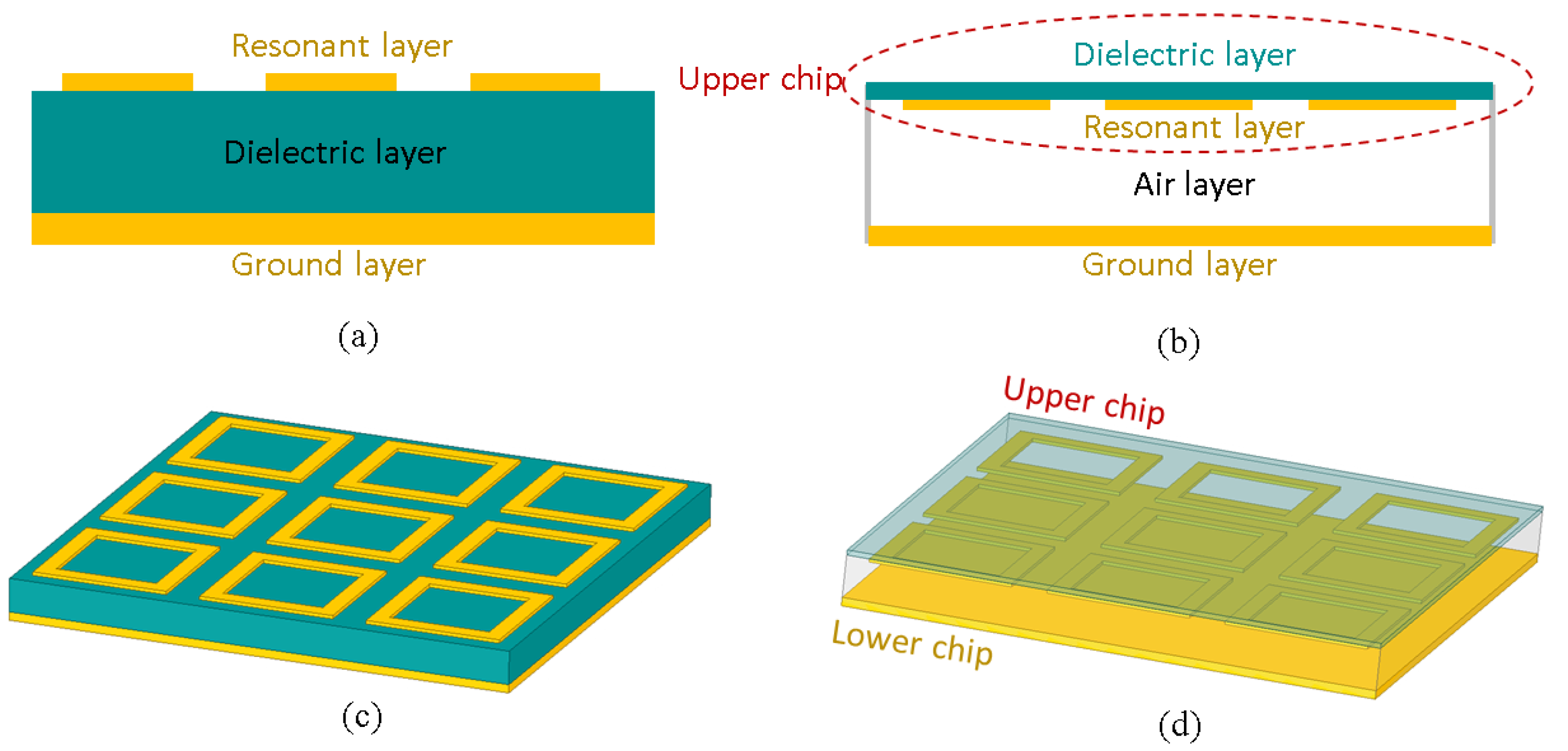 Photonics 10 01226 g003