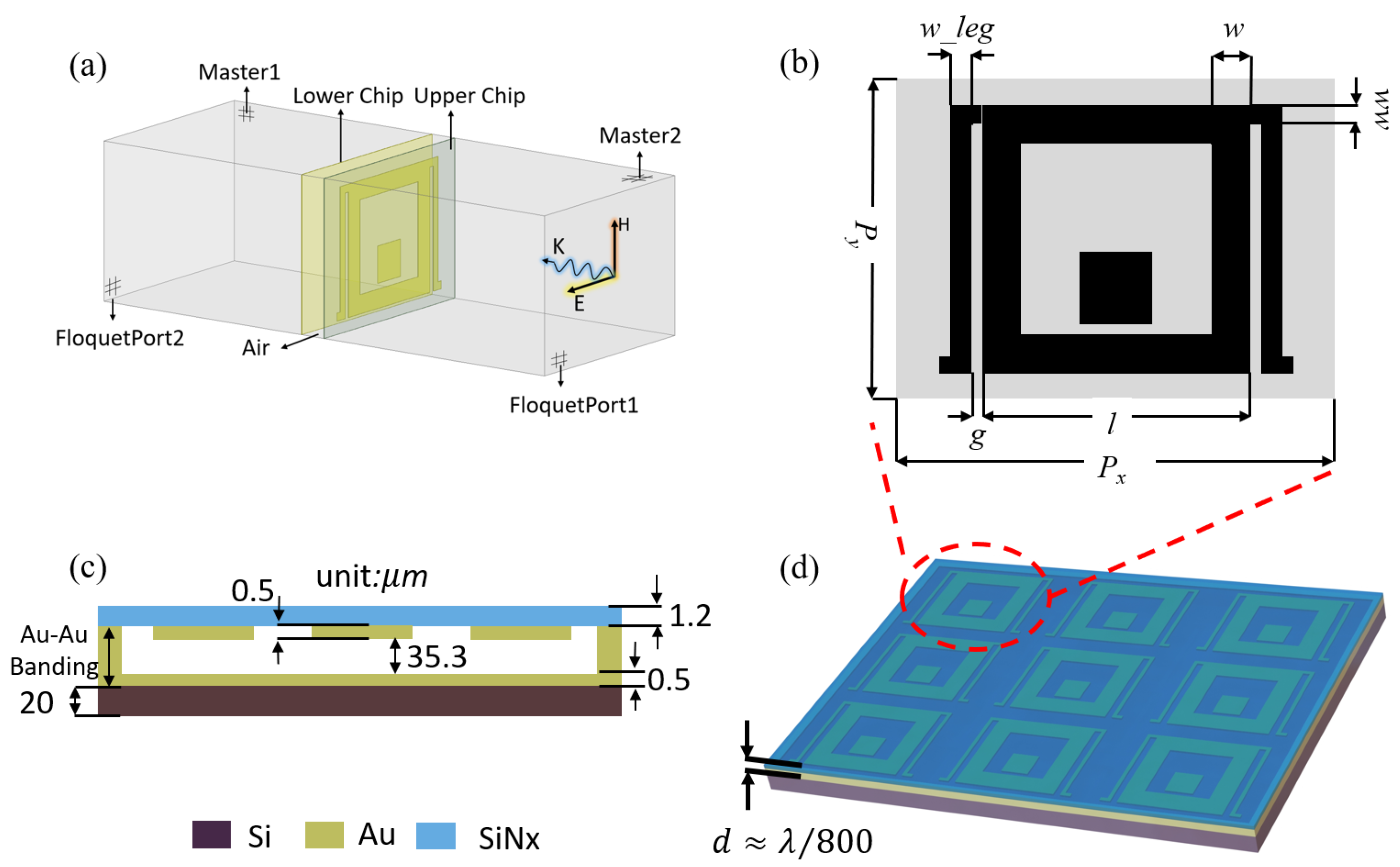 Photonics 10 01226 g005
