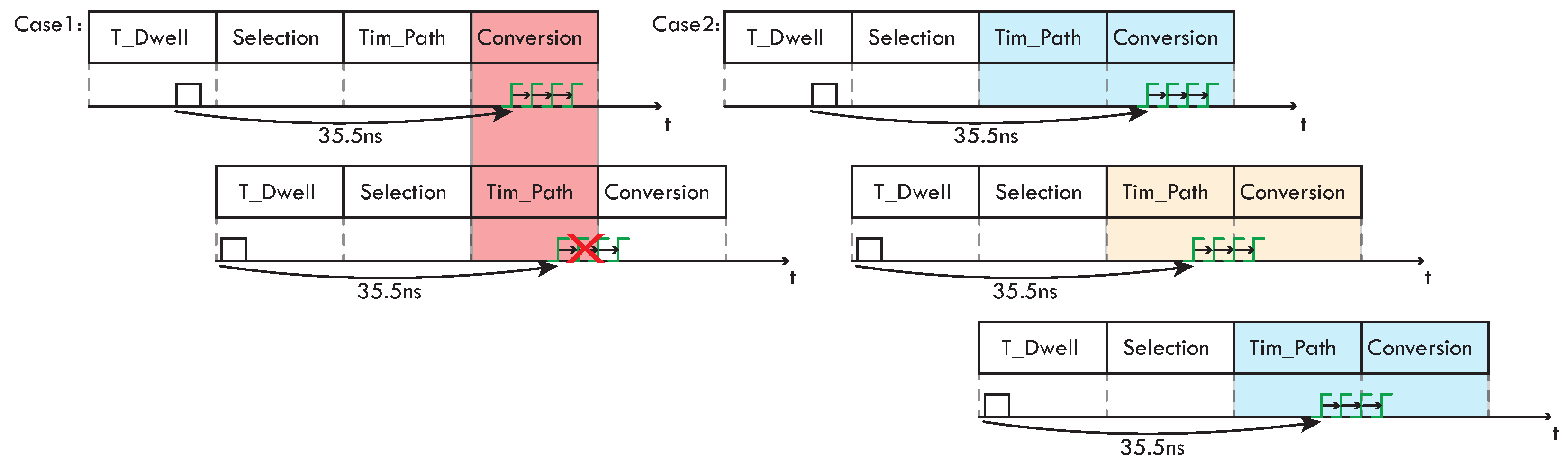 Photonics 10 01227 g011