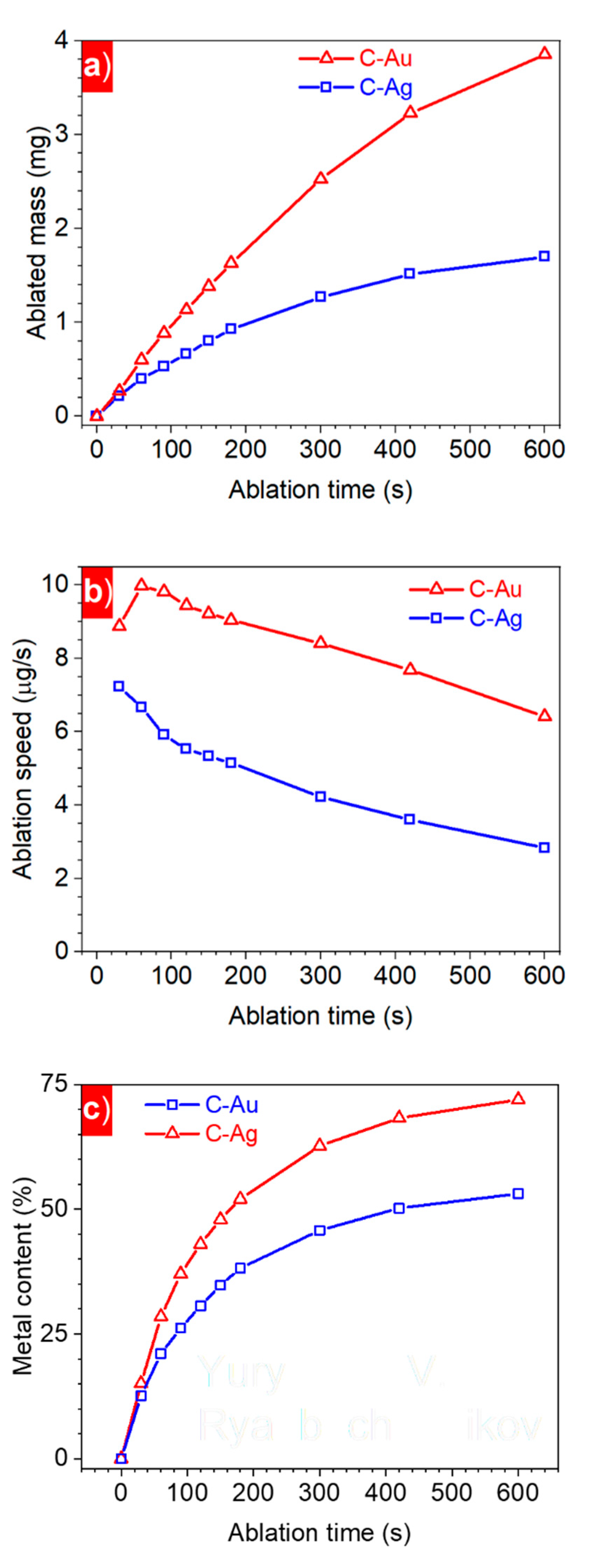 Photonics 10 01229 g002