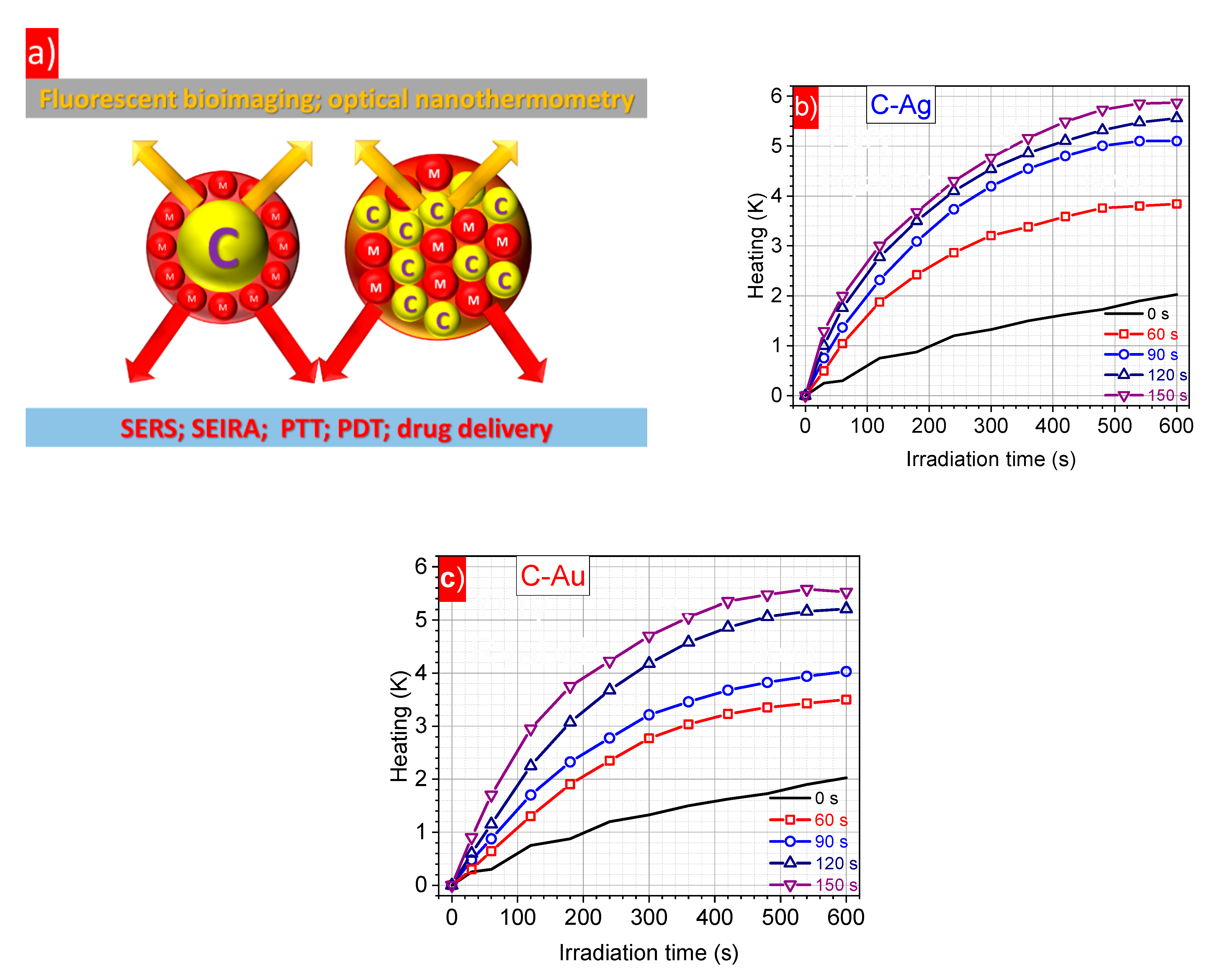 Photonics 10 01229 g007