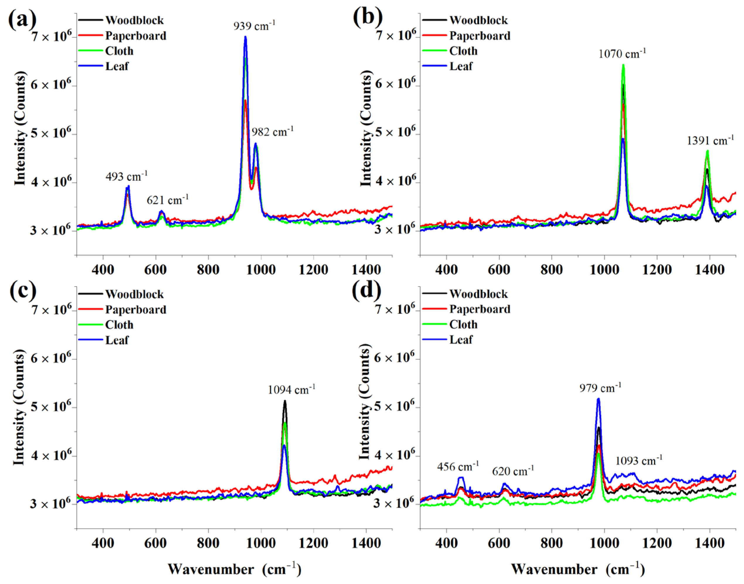 Photonics 10 01230 g003
