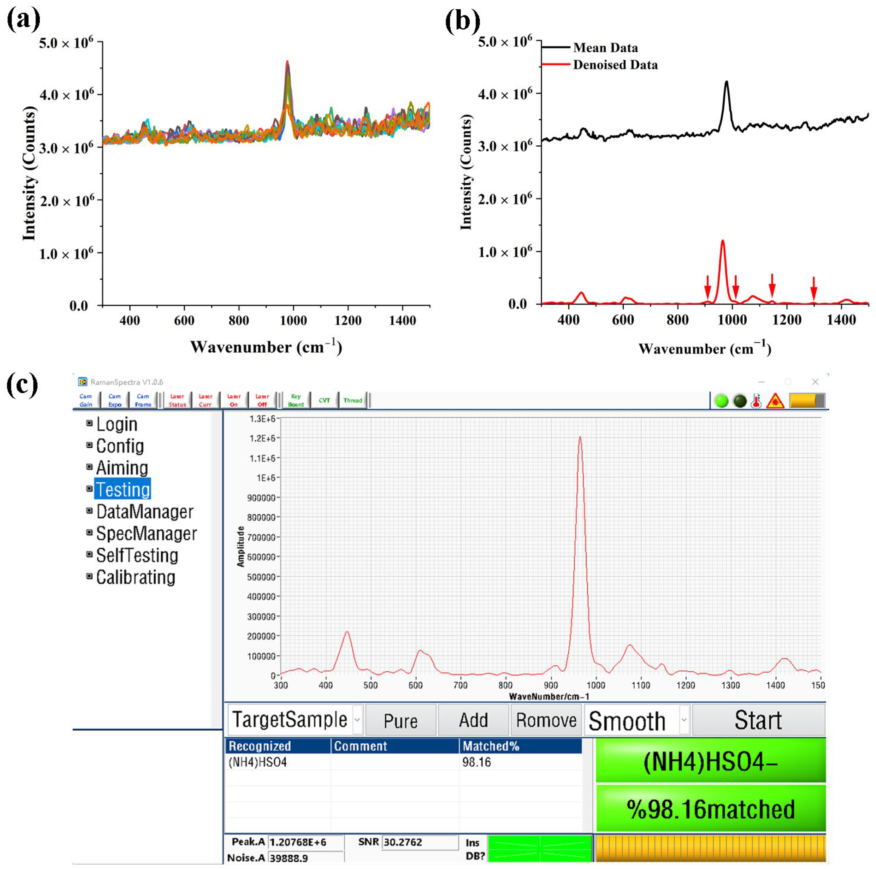 Photonics 10 01230 g004