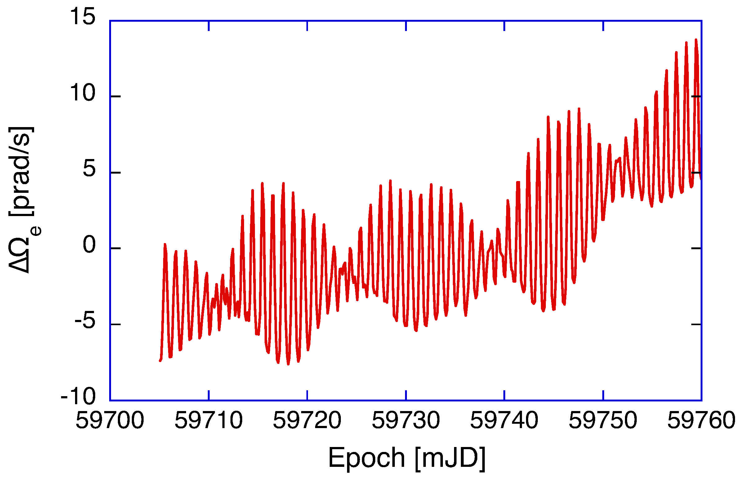 Photonics 10 01241 g001